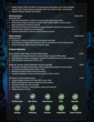 • Notable Projects: Clerk to the Board of Commissioners Annual Report, One Fulton Campaign
material, Fulton County employee newsletter Inside Futon, Fulton County e-alert banners
• Utilized Photoshop, Illustrator and InDesign
SDS International, 08/05-07/07
Multimedia Artist
• Lead artist responsible for creation of all visual media (static and animated)
• Worked with managers, developers & Subject Matter Experts (SMEs) to achieve project
goals of Department of Defense contracts
• Used Flash, ActionScript and Photoshop to design interactive scenarios for onlinecourses to
educate military personnel on new equipment
• Organized assets library to allow for quicker design turnaround
Radiant Systems, 09/96-02/99
Multimedia Artist
• Art direction & design for domestic and international client base
• Used Photoshop to design User Interfaces & Flash for animations for Point of Sale products
• Teamed with other artists to improve production values
Freelance Experience
Emory School of Public Health, Art Director/Web Designer 02/09
• Coordinated with Associate Director to improve design & layout of CFAR website
• Used GUI design practices, Typography & navigation architecture to improve user experience
• Used Photoshop, Dreamweaver, HTML & CSS
Dealership University, Graphic Artist/Video Production Specialist 06/08
• Composited and edited training videos to attract Sales Representatives to online courses
• Converted and published training videos in Flash
• Maintained company website using Dreamweaver
• Created & maintained in-House e-learning Courses in Flash & Lectora
CDC Games, Art Director/Web Designer 01/08
• Created multiple ad banners for Online-RPG Lunia in Flash
• Worked with Marketing Director to determine target audience
• Attracted 240,000 new users in 90 days
• Used Flash for animation, motion graphics, design and production
• Quality Assurance & testing
3D Studio Max After Effects Dreamweaver Flash Illustrator
InDesign Photoshop Premiere Imagination Sense of Humor
15% 25% 50% 75% 75%
75% 85% 65% 90% Priceless
 