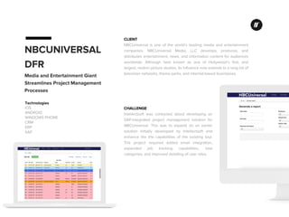 Intellectsoft - Case Studies