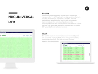 Intellectsoft - Case Studies