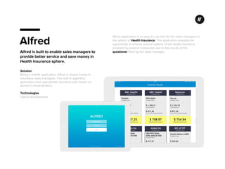Intellectsoft - Case Studies
