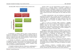 Educação, Formação & Tecnologias, 4 (2), novembro de 2011    ISSN  1646‐933X 
Revista EFT: http://eft.educom.pt  65 
ILUSTRAÇÃO III - Modelos de formação baseados na reflexão crítica
O pensamento e as práticas reflexivas sobre si mesmo permitem ao
docente ter continuidade na evolução, atendendo às mudanças sociais no
contexto em que desenvolve o seu trabalho, a escola. Uma escola reflexiva
pensa-se e organiza-se para saber como desempenhar a missão de educar
num dado contexto temporal e sociocultural.
A formação de professores é uma área de conhecimento e de
investigação que se deve centrar no estudo dos processos através dos quais
os professores aprendem e desenvolvem a sua competência profissional,
com investimento no auto-desenvolvimento reflexivo tornando-o mais
capaz na resolução de problemas profissionais.
“A formação de professores ainda tem a honra de ser, simultaneamente, o
pior problema e a melhor solução em educação”. Michael Fullan (1993)
Zeichner (1993) é um dos impulsionadores da prática reflexiva, na
conceção de que a formação implica a construção e produção de
conhecimento científico e pedagógico. Foram vários os trabalhos e estudos
realizados neste âmbito, com a mesma perspetiva, por vários autores como
Schön (1983), Shulman (1986), Kemmis (1989), Marcelo (1992), Zeichner
(1993), Alarcão & Sá Chaves (1994) (citados em Costa, 2000) entre muitos
outros.
A reflexão contextualizada é pois uma estratégia de conhecimento
profissional do professor que se constrói com base na interação entre o
conhecimento teórico e o conhecimento da prática. A ação do professor na
sala de aula face às complexidades que surjam desenvolve neste uma
inteligência prática para resolução de problemas. (Infante, Silva, &
Alarcão, 1996)
Assim, na esteira de Fernandes (2006) entendemos o teaching
portfolio como uma coleção de materiais representativos do trabalho do
professor acerca da sua eficácia. Inclui múltiplas perspetivas e
participações de outros atores no processo como colegas ou alunos, numa
perspetiva que evidencia o desenvolvimento da prática pedagógica ao
longo de um período temporal. (Fernandes, 2006)
Distingam-se desde já os conceitos de portefólio do mero dossier,
segundo Martins e Santos (2009), atendendo aos aspetos subjacentes ao seu
desenvolvimento: (i) é resultado de um processo de seleção e reflexão e
não simplesmente de acumulação de documentos; (ii) a natureza
longitudinal, a diversidade de conteúdo e o carácter colaborativo e
dialógico que subentende (Nunes & Moreira, 2005); e (iii) o carácter
continuado que a sua construção deve assumir (Santos, 2005).
Nesta perspetiva, urge analisar a utilização do instrumento reflexivo
capaz de agregar os aspetos referidos, englobando-os num processo de
autorreflexão sobre a atividade pedagógica. Os portefólios reflexivos são
em simultâneo processo e produto, com funções de regulação mas também
certificação.
Nesta perspetiva e dinâmica, o portefólio facilita a avaliação
colaborativa ou partilhada, bem como o estabelecimento dos objetivos
pessoais, definidos quer individualmente quer por acordo colaborativo.
 