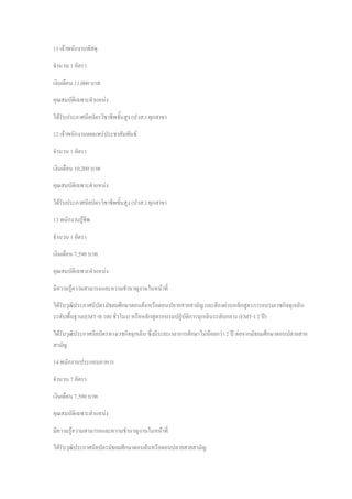 11 เจ้าพนักงานพัสดุ
จานวน 1 อัตรา
เงินเดือน 11,000 บาท
คุณสมบัติเฉพาะตาแหน่ง
ได้รับประกาศนียบัตรวิชาชีพชั้นสูง (ปวส.) ทุกสาขา
12 เจ้าพนักงานเผยแพร่ประชาสัมพันธ์
จานวน 1 อัตรา
เงินเดือน 10,200 บาท
คุณสมบัติเฉพาะตาแหน่ง
ได้รับประกาศนียบัตรวิชาชีพชั้นสูง (ปวส.) ทุกสาขา
13 พนักงานกู้ชีพ
จานวน 1 อัตรา
เงินเดือน 7,590 บาท
คุณสมบัติเฉพาะตาแหน่ง
มีความรู้ความสามารถและความชานาญงานในหน้าที่
ได้รับวุฒิประกาศนีบัตรมัธยมศึกษาตอนต้นหรือตอนปลายสายสามัญ และต้องผ่านหลักสูตรการอบรมเวชกิจฉุกเฉิน
ระดับพื้นฐาน(EMT-B 100 ชั่วโมง) หรือหลักสูตรอบรมปฏิบัติการฉุกเฉินระดับกลาง (EMT-I 2 ปี)
ได้รับวุฒิประกาศนียบัตรทางเวชกิจฉุกเฉิน ซึ่งมีระยะเวลาการศึกษาไม่น้อยกว่า 2 ปี ต่อจากมัธยมศึกษาตอนปลายสาย
สามัญ
14 พนักงานประกอบอาหาร
จานวน 7 อัตรา
เงินเดือน 7,590 บาท
คุณสมบัติเฉพาะตาแหน่ง
มีความรู้ความสามารถและความชานาญงานในหน้าที่
ได้รับวุฒิประกาศนียบัตรมัธยมศึกษาตอนต้นหรือตอนปลายสายสามัญ
 