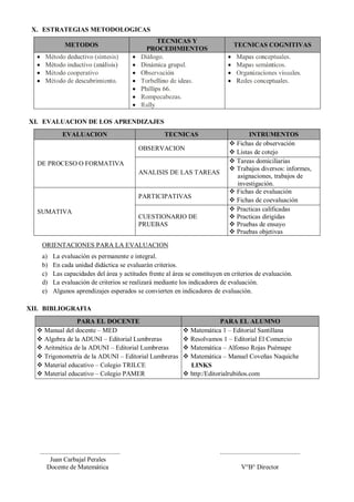 X. ESTRATEGIAS METODOLOGICAS
METODOS
TECNICAS Y
PROCEDIMIENTOS
TECNICAS COGNITIVAS
• Método deductivo (síntesis)
• Método inductivo (análisis)
• Método cooperativo
• Método de descubrimiento.
• Diálogo.
• Dinámica grupal.
• Observación
• Torbellino de ideas.
• Phillips 66.
• Rompecabezas.
• Rally
• Mapas conceptuales.
• Mapas semánticos.
• Organizaciones visuales.
• Redes conceptuales.
XI. EVALUACION DE LOS APRENDIZAJES
EVALUACION TECNICAS INTRUMENTOS
DE PROCESO O FORMATIVA
OBSERVACION
 Fichas de observación
 Listas de cotejo
ANALISIS DE LAS TAREAS
 Tareas domiciliarias
 Trabajos diversos: informes,
asignaciones, trabajos de
investigación.
SUMATIVA
PARTICIPATIVAS
 Fichas de evaluación
 Fichas de coevaluación
CUESTIONARIO DE
PRUEBAS
 Practicas calificadas
 Practicas dirigidas
 Pruebas de ensayo
 Pruebas objetivas
ORIENTACIONES PARA LA EVALUACION
a) La evaluación es permanente e integral.
b) En cada unidad didáctica se evaluarán criterios.
c) Las capacidades del área y actitudes frente al área se constituyen en criterios de evaluación.
d) La evaluación de criterios se realizará mediante los indicadores de evaluación.
e) Algunos aprendizajes esperados se convierten en indicadores de evaluación.
XII. BIBLIOGRAFIA
PARA EL DOCENTE PARA EL ALUMNO
 Manual del docente – MED
 Algebra de la ADUNI – Editorial Lumbreras
 Aritmética de la ADUNI – Editorial Lumbreras
 Trigonometría de la ADUNI – Editorial Lumbreras
 Material educativo – Colegio TRILCE
 Material educativo – Colegio PAMER
 Matemática 1 – Editorial Santillana
 Resolvamos 1 – Editorial El Comercio
 Matemática – Alfonso Rojas Puémape
 Matemática – Manuel Coveñas Naquiche
LINKS
 http:/Editorialrubiños.com
................................................. .................................................
Juan Carbajal Perales
Docente de Matemática V°B° Director
 