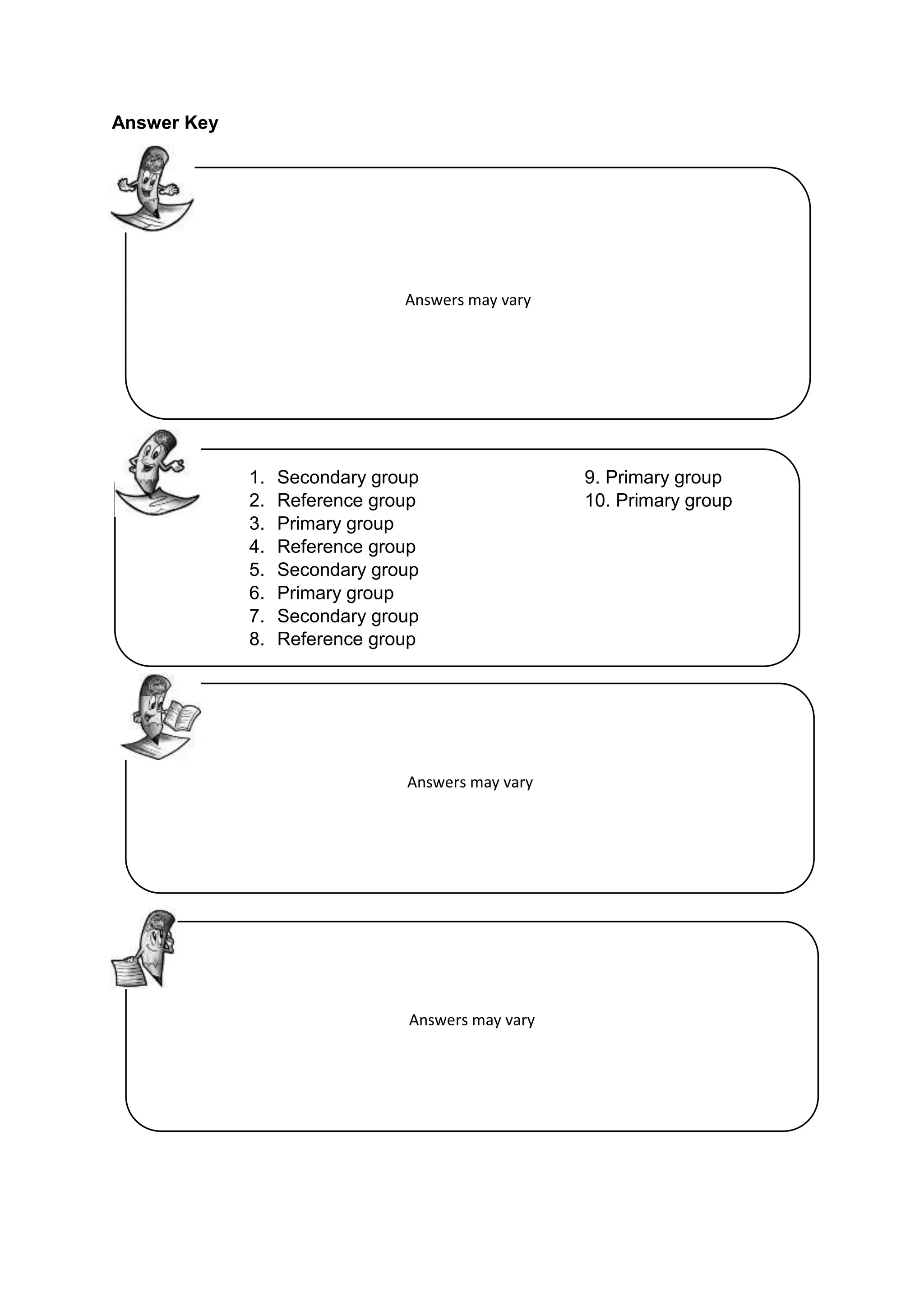 Answer Key
Answers may vary
1. Secondary group 9. Primary group
2. Reference group 10. Primary group
3. Primary group
4. Reference group
5. Secondary group
6. Primary group
7. Secondary group
8. Reference group
Answers may vary
Answers may vary
 
