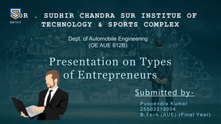 DR . SUDHIR CHANDRA SUR INSTITUE OF
TECHNOLOGY & SPORTS COMPLEX
Presentation on Types
of Entrepreneurs
Dept. of Automobile Engineering
(OE AUE 812B)
Submitted by-
Pus pendr a Kumar
25503219004
B.Tec h ( AU E) ( Final Year )
SUR TECH
 