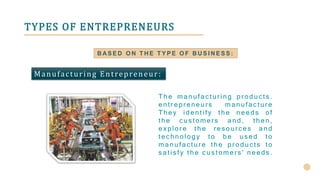 TYPES OF ENTREPRENEURS
Manufacturing Entrepreneur:
The manufac turing produc ts .
entr epr eneurs manufac tur e
They ident...