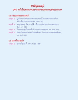 รายงานเครื่องชี้การพัฒนาเทคโนโลยีสารสนเทศและการสื่อสารของประเทศไทย พ.ศ. 2551