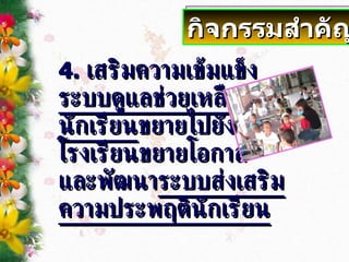 4 .   เสริมความเข้มแข็ง ระบบดูแลช่วยเหลือ นักเรียน ขยายไปยัง โรงเรียนขยายโอกาส และพัฒนา ระบบส่งเสริม ความประพฤตินักเรียน กิจกรรมสำคัญ 