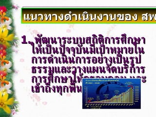 1 .   พัฒนาระบบสถิติการศึกษาให้เป็นปัจจุบันมีเป้าหมายในการดำเนินการอย่างเป็นรูปธรรมและวางแผนจัดบริการการศึกษาให้ครอบคลุม และเข้าถึงทุกพื้นที่ แนวทางดำเนินงานของ สพท . 