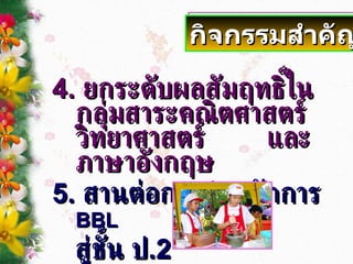 4.  ยกระดับผลสัมฤทธิ์ในกลุ่มสาระคณิตศาสตร์ วิทยาศาสตร์  และภาษาอังกฤษ 5.  สานต่อการนำหลักการ  BBL   สู่ชั้น ป .2 กิจกรรมสำคัญ 