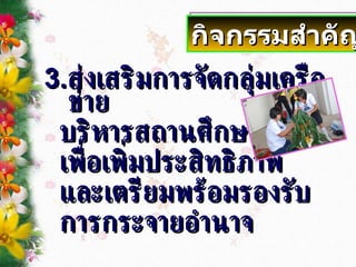 3. ส่งเสริมการจัดกลุ่มเครือข่าย บริหารสถานศึกษา เพื่อเพิ่มประสิทธิภาพ  และเตรียมพร้อมรองรับ การกระจายอำนาจ กิจกรรมสำคัญ 