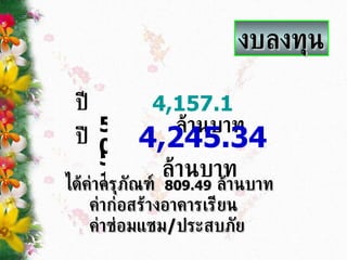 ปี  50   งบลงทุน 4,157.1   ล้านบาท   ปี  51   4,245.34   ล้านบาท   ได้ค่าครุภัณฑ์  809.49   ล้านบาท ค่าก่อสร้างอาคารเรียน ค่าซ่อมแซม / ประสบภัย 