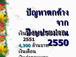 ปัญหาตกค้างจากปีงบประมาณ  2550 เงินวิทยฐานะค้างในปี  2551   4,300   ล้านบาท เงินเดือน เงินค่าตอบแทน  