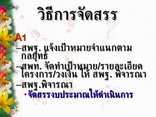วิธีการจัดสรร A 1  สพฐ .   แจ้งเป้าหมายจำแนกตาม กลยุทธ์ สพท .   จัดทำเป้าหมาย / รายละเอียดโครงการ / วงเงิน ให้   สพฐ .   พิจารณา สพฐ . พิจารณา  จัดสรรงบประมาณให้ดำเนินการ 