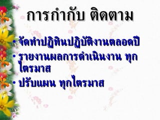 การกำกับ ติดตาม จัดทำปฏิทินปฏิบัติงานตลอดปี รายงานผลการดำเนินงาน ทุกไตรมาส ปรับแผน ทุกไตรมาส 