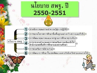 นโยบาย สพฐ .  ปี  2550-2551 1 2 3 4 5 6 