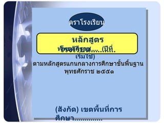 ตราโรงเรียน ตามหลักสูตรแกนกลางการศึกษาขั้นพื้นฐาน  พุทธศักราช ๒๕๕๑ ( สังกัด )  เขตพื้นที่การศึกษา .............. หลักสูตรโรงเรียน ........... พุทธศักราช ....  ( ปีที่เริ่มใช้ ) 