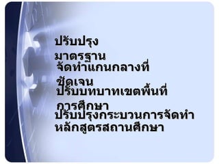 ปรับปรุงมาตรฐาน จัดทำแกนกลางที่ชัดเจน ปรับปรุงกระบวนการจัดทำหลักสูตรสถานศึกษา ปรับบทบาทเขตพื้นที่การศึกษา 
