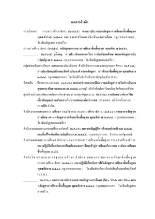 เอกสารอางอิง
กรมวิชาการ กระทรวงศึกษาธิการ. (๒๕๔๕). เอกสารประกอบหลักสูตรการศึกษาขั้นพื้นฐาน
                พุ ท ธศั ก ราช ๒๕๔๔ แนวทางการวั ด และประเมิ น ผลการเรี ย น. กรุ ง เทพมหานคร :
                โรงพิมพคุรุสภา ลาดพราว.
กระทรวงศึกษาธิการ. (๒๕๕๑). หลักสูตรแกนกลางการศึกษาขั้นพื้นฐาน พุทธศักราช ๒๕๕๑.
__________. (๒๕๓๕). คูมือครู การประเมินผลการเรียน ระดับมัธยมศึกษา ตามหลักสูตรฉบับ
                ปรับปรุง พ.ศ. ๒๕๓๓. กรุงเทพมหานคร : โรงพิมพคุรุสภาลาดพราว.
กลุมสงเสริมการเรียนการสอนและประเมินผล สํานักวิชาการและมาตรฐานการศึกษา. (๒๕๔๘).
                การประเมินคุณลักษณะอันพึงประสงค ตามหลักสูตร การศึกษาขั้นพื้นฐาน พุทธศักราช
                ๒๕๔๔. กรุงเทพมหานคร: โรงพิมพรับสงสินคาและพัสดุภัณฑ (ร.ส.พ.).
พิศเพลิน เขียวหวาน และคณะ. (๒๕๔๖). เอกสารประกอบการฝกอบรมหลักสูตรการวัดประเมินผล
                คุณธรรม จริยธรรม ตาม พ.ร.บ. ๒๕๔๒. นนทบุรี : สํานักพิมพมหาวิทยาลัยสูโขทัยธรรมาธิราช.
ศูนยสงเสริมและพัฒนาพลังแผนดินเชิงคุณธรรม (ศูนยคุณธรรม). (๒๕๕๑). การสังเคราะหงานวิจัย
        
                เกี่ยวกับคุณธรรมจริยธรรมในประเทศและตางประเทศ. กรุงเทพฯ: บริษัทพริกหวาน
                กราฟฟค จํากัด,
สํานั ก งานทดสอบทางการศึ ก ษา กรมวิ ช าการ กระทรวงศึก ษาธิก าร. (๒๕๔๖). เอกสารหลักฐาน
                การศึกษา ตามหลักสูตรการศึกษาขั้นพื้นฐาน พุทธศักราช ๒๕๔๔. กรุงเทพมหานคร :
                โรงพิมพคุรุสภาลาดพราว.
สํานักงานคณะกรรมการการศึกษาแหงชาติ. (๒๕๔๕). พระราชบัญญัติการศึกษาแหงชาติ พ.ศ. ๒๕๔๒
                และที่แกไขเพิ่มเติม (ฉบับที่ ๒) พ.ศ. ๒๕๔๕. กรุงเทพมหานคร: สํานักนายกรัฐมนตรี.
สํานักทดสอบทางการศึกษา สํานัก งานคณะกรรมการการศึกษาขั้นพื้นฐาน กระทรวงศึกษาธิการ.
                แนวปฏิบัติเกี่ยวกับการเทียบโอนผลการเรียนเขาสูการศึกษาในระบบ ระดับการศึกษา
                ขั้นพื้นฐาน. ม.ป.ป.
สํ า นั ก วิ ช าการและมาตรฐานการศึ ก ษา สํ า นั ก งานคณะกรรมการการศึ ก ษาขั้ น พื้ น ฐาน
                กระทรวงศึกษาธิการ. (๒๕๔๗). แนวปฏิบัติเกี่ยวกับการใชหลักสูตรการศึกษาขั้นพื้นฐาน
                พุทธศักราช ๒๕๔๔. กรุงเทพมหานคร : โรงพิมพองคการรับสงสินคาและพัสดุภัณฑ
                (ร.ส.พ.).
__________. (๒๕๕๐). แนวทางการจัดทําเอกสารหลักฐานการศึกษา ปพ.๑ ปพ.๒ และ ปพ.๓ ตาม
                หลักสูตรการศึกษาขั้นพื้นฐาน พุทธศักราช ๒๕๔๔. กรุงเทพมหานคร : โรงพิมพคุรุสภา
                ลาดพราว.
 