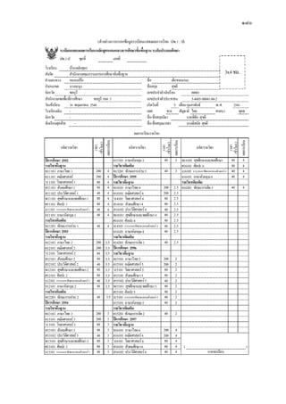 แนวการปฏิบัติและวัดประเมินผลการเรียนรู้2551