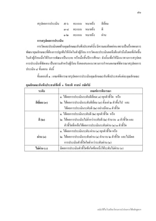 ๗๐

         สรุปผลการประเมิน       ๕-๖     คะแนน หมายถึง            ดีเยี่ยม
                                ๓-๔     คะแนน หมายถึง            ดี
                                ๑-๒     คะแนน หมายถึง            ผาน
           การสรุปผลการประเมิน
           การวัดและประเมินผลดานคุณลักษณะอันพึงประสงคนั้น มีความละเอียดออน เพราะเปนเรื่องของการ
พัฒนาคุณลักษณะที่ตองการปลูกฝงใหเกิดในตัวผูเรียน การวัดและประเมินผลจึงตองคํานึงถึงผลที่เกิดขึ้น
ในตัวผูเรียนเมื่อไดรับการพัฒนาเปนระยะ หรือเมื่อสิ้นปการศึกษา ดังนั้นเพื่อใหมีแนวทางการสรุปผล
การประเมินที่ชัดเจน เปนธรรมสําหรับผูเรียน จึงขอเสนอแนวทางการกําหนดเกณฑพิจารณาสรุปผลการ
ประเมิน ๔ ขั้นตอน ดังนี้
         ขั้นตอนที่ ๑ : เกณฑพิจารณาสรุปผลการประเมินคุณลักษณะอันพึงประสงคแตละคุณลักษณะ

คุณลักษณะอันพึงประสงคขอที่ ๑ รักชาติ ศาสน กษัตริย
          ระดับ                                        เกณฑการพิจารณา
                          ๑. ไดผลการประเมินระดับดีเยี่ยม( ๓) ทุกตัวชี้วด หรือ
                                                                         ั
       ดีเยี่ยม (๓)       ๒. ไดผลการประเมินระดับดีเยียม (๓) ตั้งแต ๒ ตัวขึ้นไป และ
                                                          ่
                               ไดผลการประเมินระดับดี (๒) อยางนอย ๑ ตัวชีวด
                                                                            ้ั
                          ๑. ไดผลการประเมินระดับดี (๒) ทุกตัวชีวด หรือ
                                                                   ้ั
          ดี (๒)          ๒. ไดผลการประเมินไมต่ํากวาระดับดี (๒) จํานวน ๓ ตัวชี้วด และ
                                                                                       ั
                               ตัวชี้วดที่เหลือไดผลการประเมินระดับผาน (๑) ๑ ตัวชี้วด
                                      ั                                              ั
                          ๑. ไดผลการประเมินระดับ ผาน (๑) ทุกตัวชี้วด หรือ
                                                                       ั
        ผาน (๑)          ๒. ไดผลการประเมินระดับผาน (๑) จํานวน ๒ ตัวชี้วด และไมมีผล
                                                                               ั
                               การประเมินตัวชีวัดใดต่ํากวาระดับผาน (๑)
                                                 ้
       ไมผาน (๐)        มีผลการประเมินตัวชี้วัดขอใดขอหนึ่งไดระดับไมผาน (๐)




                                                             ฉบับใชในโรงเรียนโครงการนํารองการใชหลักสูตรฯ
 