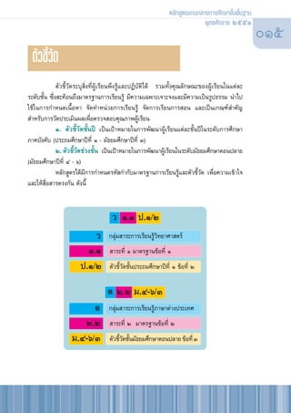 À≈—° Ÿμ√·°π°≈“ß°“√»÷°…“¢—Èπæ◊Èπ∞“π

                                                                                                    015
                                                                             æÿ∑∏»—°√“™ ÚııÒ


  μ—«™’È«—¥
              μ—«™’È«—¥√–∫ÿ ‘Ëß∑’ËºŸâ‡√’¬πæ÷ß√Ÿâ·≈–ªØ‘∫—μ‘‰¥â √«¡∑—Èß§ÿ≥≈—°…≥–¢ÕßºŸâ‡√’¬π„π·μà≈–
√–¥—∫™—Èπ ´÷Ëß –∑âÕπ∂÷ß¡“μ√∞“π°“√‡√’¬π√Ÿâ ¡’§«“¡‡©æ“–‡®“–®ß·≈–¡’§«“¡‡ªìπ√Ÿª∏√√¡ π”‰ª
„™â„π°“√°”Àπ¥‡π◊ÈÕÀ“ ®—¥∑”Àπà«¬°“√‡√’¬π√Ÿâ ®—¥°“√‡√’¬π°“√ Õπ ·≈–‡ªìπ‡°≥±å ”§—≠
 ”À√—∫°“√«—¥ª√–‡¡‘πº≈‡æ◊ËÕμ√«® Õ∫§ÿ≥¿“æºŸâ‡√’¬π
              Ò. μ—«™’È«—¥™—Èπªï ‡ªìπ‡ªÑ“À¡“¬„π°“√æ—≤π“ºŸâ‡√’¬π·μà≈–™—Èπªï„π√–¥—∫°“√»÷°…“
¿“§∫—ß§—∫ (ª√–∂¡»÷°…“ªï∑’Ë Ò - ¡—∏¬¡»÷°…“ªï∑’Ë Û)
              Ú. μ—«™’«¥™à«ß™—π ‡ªìπ‡ªÑ“À¡“¬„π°“√æ—≤π“ºŸ‡â √’¬π„π√–¥—∫¡—∏¬¡»÷°…“μÕπª≈“¬
                       È—          È
(¡—∏¬¡»÷°…“ªï∑’Ë Ù - ˆ)
              À≈—° Ÿμ√‰¥â¡’°“√°”Àπ¥√À— °”°—∫¡“μ√∞“π°“√‡√’¬π√Ÿâ·≈–μ—«™’È«—¥ ‡æ◊ËÕ§«“¡‡¢â“„®
·≈–„Àâ ◊ËÕ “√μ√ß°—π ¥—ßπ’È


                                     « Ò.Ò ª.Ò/Ú
                           «        °≈ÿà¡ “√–°“√‡√’¬π√Ÿâ«‘∑¬“»“ μ√å
                         Ò.Ò         “√–∑’Ë Ò ¡“μ√∞“π¢âÕ∑’Ë Ò
                       ª.Ò/Ú        μ—«™’È«—¥™—Èπª√–∂¡»÷°…“ªï∑’Ë Ò ¢âÕ∑’Ë Ú

                                   μ Ú.Ú ¡.Ù-ˆ/Û
                         μ          °≈ÿà¡ “√–°“√‡√’¬π√Ÿâ¿“…“μà“ßª√–‡∑»
                      Ú.Ú            “√–∑’Ë Ú ¡“μ√∞“π¢âÕ∑’Ë Ú
                   ¡.Ù-ˆ/Û          μ—«™’«¥™—π¡—∏¬¡»÷°…“μÕπª≈“¬ ¢âÕ∑’Ë Û
                                         È— È
 