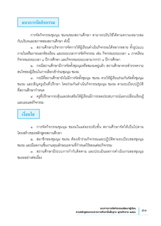 53แนวทางการจัดกิจกรรมพัฒนาผู้เรียน
ตามหลักสูตรแกนกลางการศึกษาขั้นพื้นฐาน พุทธศักราช ๒๕๕๑
แนวการจัดกิจกรรม
	 การจัดกิจกรรมชุมนุม ชมรมของสถานศึกษา สามารถปรับใช้ได้ตามความเหมาะสม
	
กับบริบทและสภาพของสถานศึกษา ดังนี้
	 ๑.	 สถานศึกษาบริหารการจัดการให้ผู้เรียนดำเนินกิจกรรมได้หลากหลาย ทั้งรูปแบบ
ภายในหรือภายนอกห้องเรียน และระยะเวลาการจัดกิจกรรม เช่น กิจกรรมระยะเวลา ๑ ภาคเรียน
กิจกรรมระยะเวลา ๑ ปีการศึกษา และกิจกรรมระยะเวลามากกว่า ๑ ปีการศึกษา
	 ๒.	 กรณีสถานศึกษามีการจัดตั้งชุมนุมหรือชมรมอยู่แล้ว สถานศึกษาควรสำรวจความ
สนใจของผู้เรียนในการเลือกเข้าร่วมชุมนุม ชมรม
	 ๓.	 กรณีที่สถานศึกษายังไม่มีการจัดตั้งชุมนุม ชมรม ควรให้ผู้เรียนร่วมกันจัดตั้งชุมนุม
ชมรม และเชิญครูเป็นที่ปรึกษา โดยร่วมกันดำเนินกิจกรรมชุมนุม ชมรม ตามระเบียบปฏิบัติ 
	
ที่สถานศึกษากำหนด
	 ๔.	 ครูที่ปรึกษากระตุ้นและส่งเสริมให้ผู้เรียนมีการถอดประสบการณ์แลกเปลี่ยนเรียนรู้
และเผยแพร่กิจกรรม
เงื่อนไข
	 ๑.	 การจัดกิจกรรมชุมนุม ชมรมในแต่ละระดับชั้น สถานศึกษาจัดให้เป็นไปตาม
โครงสร้างของหลักสูตรสถานศึกษา
	 ๒.	 สมาชิกของชุมนุม ชมรม ต้องเข้าร่วมกิจกรรมและปฏิบัติตามระเบียบของชุมนุม
ชมรม และมีผลงาน/ชิ้นงาน/คุณลักษณะตามที่กำหนดไว้ของแต่ละกิจกรรม
	 ๓.	 สถานศึกษามีระบบการกำกับติดตาม และประเมินผลการดำเนินงานของชุมนุม
ชมรมอย่างต่อเนื่อง
 