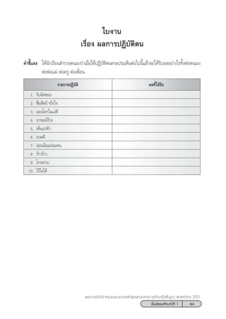 93™—Èπ¡—∏¬¡»÷°…“ªï∑’Ë 1
·ºπ°“√®—¥°‘®°√√¡·π–·π«µ“¡À≈—° Ÿµ√·°π°≈“ß°“√»÷°…“¢—Èπæ◊Èπ∞“π æÿ∑∏»—°√“™ 2551
º≈∑’Ë‰¥â√—∫√“¬°“√ªØ‘∫—µ‘
„∫ß“π
‡√◊ËÕß º≈°“√ªØ‘∫—µ‘µπ
§”™’È·®ß „Àâπ—°‡√’¬π ”√«®µπ‡Õß«à“‡¡◊ËÕ‰¥âªØ‘∫—µ‘µπµ“¡ª√–‡¥ÁπµàÕ‰ªπ’È·≈â«®–‰¥â√—∫º≈Õ¬à“ß‰√∑—ÈßµàÕµπ‡Õß
µàÕæàÕ·¡à µàÕ§√Ÿ µàÕ‡æ◊ËÕπ
1. √—∫º‘¥™Õ∫
2. ´◊ËÕ —µ¬å ®√‘ß„®
3. ¡Õß‚≈°„π·ßà¥’
4. Õ“√¡≥å√â“¬
5. ‡ÀÁπ·°àµ—«
6. Õ«¥¥’
7. ÕàÕππâÕ¡∂àÕ¡µπ
8. °â“«√â“«
9. ‚°√∏ßà“¬
10. ‰«â„®‰¥â
 