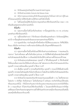 95™—Èπ¡—∏¬¡»÷°…“ªï∑’Ë 1
·ºπ°“√®—¥°‘®°√√¡·π–·π«µ“¡À≈—° Ÿµ√·°π°≈“ß°“√»÷°…“¢—Èπæ◊Èπ∞“π æÿ∑∏»—°√“™ 2551
4.4 π—°‡√’¬π·≈–§√Ÿ√à«¡°—π √ÿª∂÷ß§«“¡·µ°µà“ß√–À«à“ß∫ÿ§§≈
4.5 π—°‡√’¬π∑”·∫∫∑¥ Õ∫ Rubin3s Self Esteem Scale
4.6 À≈—ß®“°‡©≈¬·∫∫∑¥ Õ∫·≈â«π—°‡√’¬π·≈–§√Ÿ π∑π“°—π∂÷ßº≈°“√ ”√«®°“√√Ÿâ®—°·≈–
‡¢â“„®µπ‡Õß·≈–‡ªî¥‚Õ°“ „Àâπ—°‡√’¬π´—°∂“¡„Àâ‡°‘¥§«“¡‡¢â“„®Õ’°§√—ÈßÀπ÷Ëß
4.7 „π™—Ë«‚¡ßµàÕ‰ª§√Ÿ„Àâπ—°‡√’¬π‰ªÀ“¿“æ∫ÿ§§≈µ—«Õ¬à“ß∑’Ëπ—°‡√’¬πª√–∑—∫„®¡“ §π≈– 1 ¿“æ
æ√âÕ¡‡¢’¬π‡Àµÿº≈ª√–°Õ∫∂÷ß§«“¡ª√–∑—∫„®
™—Ë«‚¡ß∑’Ë 2
4.8 §√Ÿ∑∫∑«π‡π◊ÈÕÀ“„π™—Ë«‚¡ß∑’Ë·≈â«æÕ —ß‡¢ª ®“°π—Èπ§√Ÿ ÿà¡π—°‡√’¬π 5-6 §π ¡“π”‡ πÕ
∫ÿ§§≈µ—«Õ¬à“ß∑’Ëπ—°‡√’¬πª√–∑—∫„®
4.9 §√Ÿµ—Èßª√–‡¥Áπ§”∂“¡«à“ ∂â“π—°‡√’¬πÕ¬“°‡ªìπ‡À¡◊Õπ∫ÿ§§≈µ—«Õ¬à“ß π—°‡√’¬π®–ªØ‘∫—µ‘µπ
Õ¬à“ß‰√ ®“°π—Èπ§√Ÿ‡¢’¬π§”µÕ∫¢Õßπ—°‡√’¬π≈ß∫π°√–¥“π‡©æ“–§”µÕ∫∑’Ë‰¡à´È”°—π
4.10 §√Ÿ·≈–π—°‡√’¬π ™à«¬°—π √ÿªÕ’°§√—ÈßÀπ÷ËßÀ≈—ß®“°π—Èπ„ÀâµÕ∫·∫∫ Õ∫∂“¡  ‘Ëß∑’Ë©—π„™â‡ªìπ
µâπ·∫∫ ‡æ◊ËÕ‡ªìπ°“√À“§”µÕ∫«à“ §π∑’Ë‡√“®–π”¡“‡ªìπµâπ·∫∫π—Èπ ‡ªìπ∫ÿ§§≈∑’Ë¡’≈—°…≥–Õ¬à“ß‰√
™—Ë«‚¡ß∑’Ë 3
4.11 §√Ÿ∑∫∑«π‡π◊ÈÕÀ“„π™—Ë«‚¡ß∑’Ë·≈â«·≈–„Àâπ—°‡√’¬π∑”·∫∫ª√–‡¡‘πµπ‡Õß ç°“√¡Õßµπ‡Õß„π
°√–®°‡ß“é ‚¥¬∑”‡§√◊ËÕßÀ¡“¬ ✓≈ß„π∑â“¬¢âÕ§«“¡®”π«π 39 ¢âÕ„Àâ™‘¥¥â“π´â“¬¡◊Õ¢Õß™àÕß„¥™àÕßÀπ÷Ëß∑’Ë
µ√ß°—∫≈—°…≥–¢Õßπ—°‡√’¬π„™â‡«≈“ 5 π“∑’·≈–‡πâπ¬È”π—°‡√’¬π„Àâ∑”ß“π¥â«¬§«“¡µ—Èß„®µ“¡‡«≈“∑’Ë°”Àπ¥
4.12 π—°‡√’¬π àß·∫∫ª√–‡¡‘π¢Õßµπ‡Õß (∫ÿ§§≈∑’Ë 1) „Àâ°—∫‡æ◊ËÕπ(∫ÿ§§≈∑’Ë 2) ∑’Ëπ—°‡√’¬π¬‘π¥’
„Àâ‡æ◊ËÕπ§ππ—Èπµ√«® Õ∫‚¥¬„Àâ‡æ◊ËÕπ∑”‡§√◊ËÕßÀ¡“¬ ✕ „π™àÕßµ√ß°≈“ß∑’Ëµ√ß°—∫≈—°…≥–¢Õßπ—°‡√’¬π
(∫ÿ§§≈∑’Ë 1) µ“¡§«“¡§‘¥¢Õß‡æ◊ËÕπ (∫ÿ§§≈∑’Ë 2) „™â‡«≈“ 5 π“∑’
4.13 ‡¡◊ËÕ‡æ◊ËÕπ (∫ÿ§§≈∑’Ë 2) µ√«®‡ √Á®·≈â«π—°‡√’¬π (∫ÿ§§≈∑’Ë 1) π”·∫∫‰ª„Àâ‡æ◊ËÕπÕ’°§πÀπ÷Ëß
(∫ÿ§§≈∑’Ë3) µ√«® Õ∫„π≈—°…≥–‡¥’¬«°—π‚¥¬∑”‡§√◊ËÕßÀ¡“¬0„π™àÕß¥â“π¢«“¡◊Õ∑’Ëµ√ß°—∫≈—°…≥–¢Õßπ—°‡√’¬π
(∫ÿ§§≈∑’Ë 1) µ“¡§«“¡§‘¥¢Õß‡æ◊ËÕπ (∫ÿ§§≈∑’Ë 3) „™â‡«≈“ 5 π“∑’
4.14 π—°‡√’¬ππ”„∫ß“π¢Õßµπ°≈—∫¡“æ‘®“√≥“¥Ÿ«à“µπ‡Õß·≈–‡æ◊ËÕπÕ’° 2 §π „ à‡§√◊ËÕßÀ¡“¬≈ß
„π™àÕßµà“ß Ê (®√‘ß∑’Ë ÿ¥ ®√‘ß‡ªìπ à«π¡“° ‰¡à®√‘ß‡ªìπ à«π¡“°‰ ¡à®√‘ß‡≈¬) µ√ß°—π°—∫∑’Ëµπ‡Õß‰¥âª√–‡¡‘π
À√◊Õ¡Õßµπ‡ÕßÀ√◊Õ‰¡à ∂â“¢âÕ„¥µ√ß°—π· ¥ß«à“π—°‡√’¬π· ¥ß¿“æ¢Õßµπ‡ÕßÕÕ°¡“µ√ß°—∫ ‘Ëß∑’Ë‡æ◊ËÕπ
Õ’° 2 §π¡Õß‡ÀÁπ·µà ∂â“‰¡àµ√ß°—π‡≈¬„Àâπ—°‡√’¬ππ”¢âÕπ—Èπ Ê ‚¥¬‡©æ“–¢âÕ∑’Ëπ—°‡√’¬π¡Õß«à“®√‘ß∑’Ë ÿ¥
·µà‡æ◊ËÕπ¡Õß«à“‰¡àµ√ß°—π‡≈¬π”¡“æŸ¥§ÿ¬∑”§«“¡‡¢â“„®´÷Ëß°—π·≈–°—π«à“‡æ√“–‡Àµÿ„¥‡√“®÷ß¡Õßµπ‡Õß‡ªìπ‡™àππ—Èπ
·≈–‡Àµÿ„¥‡æ◊ËÕπ®÷ß¡Õß‡√“Õ’°·∫∫Àπ÷Ëß
 