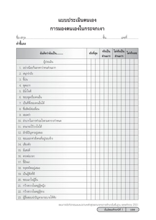 109™—Èπ¡—∏¬¡»÷°…“ªï∑’Ë 1
·ºπ°“√®—¥°‘®°√√¡·π–·π«µ“¡À≈—° Ÿµ√·°π°≈“ß°“√»÷°…“¢—Èπæ◊Èπ∞“π æÿ∑∏»—°√“™ 2551
©—π§‘¥«à“©—π‡ªìπ..........
·∫∫ª√–‡¡‘πµπ‡Õß
°“√¡Õßµπ‡Õß„π°√–®°‡ß“
™◊ËÕ- °ÿ≈.......................................................................................................™—Èπ....................‡≈¢∑’Ë...............
§”™’È·®ß
‰¡à®√‘ß‡≈¬‰¡à®√‘ß‡ªìπ
 à«π¡“°
®√‘ß‡ªìπ
 à«π¡“°
®√‘ß∑’Ë ÿ¥
ºŸâª√–‡¡‘π
1. Õ¬à“ßπâÕ¬°Á©≈“¥°«à“§π à«π¡“°
2.  πÿ°√à“‡√‘ß
3. ¢’È∫àπ
4. æŸ¥¡“°
5. ¡’πÈ”„®¥’
6. ™Õ∫æŸ¥‡√◊ËÕß§πÕ◊Ëπ
7. ‡ªìπ∑’Ëæ÷Ëß¢Õß§πÕ◊Ëπ‰¥â
8. ´◊ËÕ —µ¬åµàÕ‡æ◊ËÕπ
9.  –‡æ√à“
10. ≈”∫“°„π°“√∑”Õ–‰√µ“¡µ“√“ß°”Àπ¥
11.  “¡“√∂‰«â«“ß„®‰¥â
12. ¡—°¡’ªí≠À“Õ¬Ÿà‡ ¡Õ
13. ™Õ∫ÕÕ°§” —Ëß§π∑’ËÕ¬Ÿà√Õ∫¢â“ß
14. ‡ ’¬ß¥—ß
15. ¡’‡ πàÀå
16. µ√ßµàÕ‡«≈“
17. ¢’ÈÕ‘®©“
18. Àßÿ¥Àß‘¥Õ¬Ÿà‡ ¡Õ
19. ‡ªìπºŸâøíß∑’Ë¥’
20. ™Õ∫‡Õ“„®ºŸâÕ◊Ëπ
21. °«â“ß¢«“ß„πÀ¡ŸàºŸâÀ≠‘ß
22. °«â“ß¢«“ß„πÀ¡ŸàºŸâ™“¬
23. ºŸâÕ◊Ëπ™Õ∫π”ªí≠À“¡“√–∫“¬„Àâøíß
 