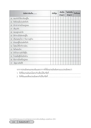 110 ™—Èπ¡—∏¬¡»÷°…“ªï∑’Ë 1
·ºπ°“√®—¥°‘®°√√¡·π–·π«µ“¡À≈—° Ÿµ√·°π°≈“ß°“√»÷°…“¢—Èπæ◊Èπ∞“π æÿ∑∏»—°√“™ 2551
©—π§‘¥«à“©—π‡ªìπ.......... ‰¡à®√‘ß‡≈¬‰¡à®√‘ß‡ªìπ
 à«π¡“°
®√‘ß‡ªìπ
 à«π¡“°
®√‘ß∑’Ë ÿ¥
24. ™Õ∫∑”µ—«„Àâ‡∑à“‡∑’¬¡ºŸâÕ◊Ëπ
25. §‘¥∂÷ß§πÕ◊Ëπ°àÕπ§‘¥∂÷ßµ—«
26. ¡—°°≈à“«§”¢Õ‚∑…Õ¬Ÿà‡ ¡Õ
27. ‡ÀÁπ·°àµ—«
28. ™Õ∫Õ¬Ÿàµ“¡≈”æ—ß
29. ¡’∑à“∑“ß‡ªìπ¡‘µ√µàÕºŸâÕ◊Ëπ
30. ‡ªìπ§π πÿ°„§√ Ê °ÁÕ¬“°Õ¬Ÿà¥â«¬
31. ¡—°¡ÕßºŸâÕ◊Ëπ°àÕπ§‘¥∂÷ßµ—«
32. ‰¡à™Õ∫„Àâ„§√«‘®“√≥åµπ
33. ®‘µ„®ÕàÕπ‰À«
34. ¡—°ªÑ“¬§«“¡º‘¥„ÀâºŸâÕ◊Ëπ
35. ‚°√∏‡¡◊ËÕºŸâÕ◊Ëπ‰¡à‡ÀÁπ¥â«¬
36. µâÕß°“√‡ªìπÀπ÷ËßÕ¬Ÿà‡ ¡Õ
37. ¡’ ÿ¢¿“æ®‘µ∑’Ë¥’
®“°°“√ª√–‡¡‘πµπ‡Õß¢Õß©—π·≈–®“°°“√∑’Ë‡æ◊ËÕπª√–‡¡‘π©—πµ“¡·∫∫ª√–‡¡‘πæ∫«à“
1.  ‘Ëß∑’Ë©—πª√–‡¡‘πµπ‰¡àµ√ß°—∫‡æ◊ËÕπ‰¥â·°à¢âÕ∑’Ë.........................................................................
2.  ‘Ëß∑’Ë©—π·≈–‡æ◊ËÕπª√–‡¡‘πµ√ß°—π‰¥â·°à¢âÕ∑’Ë...........................................................................
 