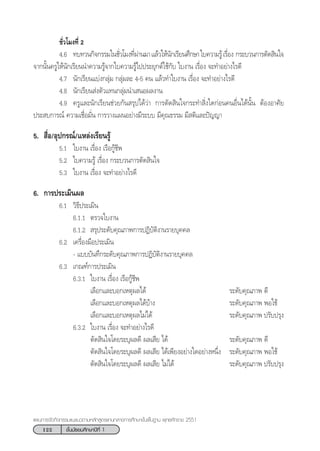122 ™—Èπ¡—∏¬¡»÷°…“ªï∑’Ë 1
·ºπ°“√®—¥°‘®°√√¡·π–·π«µ“¡À≈—° Ÿµ√·°π°≈“ß°“√»÷°…“¢—Èπæ◊Èπ∞“π æÿ∑∏»—°√“™ 2551
™—Ë«‚¡ß∑’Ë 2
4.6 ∑∫∑«π°‘®°√√¡„π™—Ë«‚¡ß∑’Ëºà“π¡“·≈â«„Àâπ—°‡√’¬π»÷°…“„∫§«“¡√Ÿâ‡√◊ËÕß °√–∫«π°“√µ—¥ ‘π„®
®“°π—Èπ§√Ÿ„Àâπ—°‡√’¬ππ”§«“¡√Ÿâ®“°„∫§«“¡√Ÿâ‰ªª√–¬ÿ°µå„™â°—∫ „∫ß“π ‡√◊ËÕß ®–∑”Õ¬à“ß‰√¥’
4.7 π—°‡√’¬π·∫àß°≈ÿà¡ °≈ÿà¡≈– 4-5 §π ·≈â«∑”„∫ß“π ‡√◊ËÕß ®–∑”Õ¬à“ß‰√¥’
4.8 π—°‡√’¬π àßµ—«·∑π°≈ÿà¡π”‡ πÕº≈ß“π
4.9 §√Ÿ·≈–π—°‡√’¬π™à«¬°—π √ÿª‰¥â«à“ °“√µ—¥ ‘π„®°√–∑” ‘Ëß„¥°àÕπ§πÕ◊Ëπ‰¥âπ—Èπ µâÕßÕ“»—¬
ª√– ∫°“√≥å §«“¡‡™◊ËÕ¡—Ëπ °“√«“ß·ºπÕ¬à“ß¡’√–∫∫ ¡’§ÿ≥∏√√¡ ¡’ µ‘·≈–ªí≠≠“
5.  ◊ËÕ/Õÿª°√≥å/·À≈àß‡√’¬π√Ÿâ
5.1 „∫ß“π ‡√◊ËÕß ‡√◊Õ°Ÿâ™’æ
5.2 „∫§«“¡√Ÿâ ‡√◊ËÕß °√–∫«π°“√µ—¥ ‘π„®
5.3 „∫ß“π ‡√◊ËÕß ®–∑”Õ¬à“ß‰√¥’
6. °“√ª√–‡¡‘πº≈
6.1 «‘∏’ª√–‡¡‘π
6.1.1 µ√«®„∫ß“π
6.1.2  √ÿª√–¥—∫§ÿ≥¿“æ°“√ªØ‘∫—µ‘ß“π√“¬∫ÿ§§≈
6.2 ‡§√◊ËÕß¡◊Õª√–‡¡‘π
- ·∫∫∫—π∑÷°√–¥—∫§ÿ≥¿“æ°“√ªØ‘∫—µ‘ß“π√“¬∫ÿ§§≈
6.3 ‡°≥±å°“√ª√–‡¡‘π
6.3.1 „∫ß“π ‡√◊ËÕß ‡√◊Õ°Ÿâ™’æ
‡≈◊Õ°·≈–∫Õ°‡Àµÿº≈‰¥â √–¥—∫§ÿ≥¿“æ ¥’
‡≈◊Õ°·≈–∫Õ°‡Àµÿº≈‰¥â∫â“ß √–¥—∫§ÿ≥¿“æ æÕ„™â
‡≈◊Õ°·≈–∫Õ°‡Àµÿº≈‰¡à‰¥â √–¥—∫§ÿ≥¿“æ ª√—∫ª√ÿß
6.3.2 „∫ß“π ‡√◊ËÕß ®–∑”Õ¬à“ß‰√¥’
µ—¥ ‘π„®‚¥¬√–∫ÿº≈¥’ º≈‡ ’¬ ‰¥â √–¥—∫§ÿ≥¿“æ ¥’
µ—¥ ‘π„®‚¥¬√–∫ÿº≈¥’ º≈‡ ’¬ ‰¥â‡æ’¬ßÕ¬à“ß„¥Õ¬à“ßÀπ÷Ëß √–¥—∫§ÿ≥¿“æ æÕ„™â
µ—¥ ‘π„®‚¥¬√–∫ÿº≈¥’ º≈‡ ’¬ ‰¡à‰¥â √–¥—∫§ÿ≥¿“æ ª√—∫ª√ÿß
 