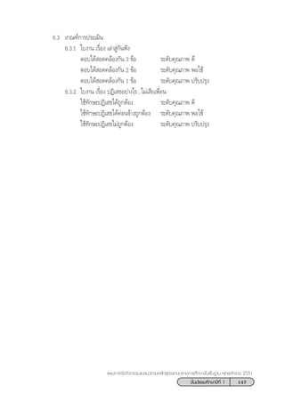 147™—Èπ¡—∏¬¡»÷°…“ªï∑’Ë 1
·ºπ°“√®—¥°‘®°√√¡·π–·π«µ“¡À≈—° Ÿµ√·°π°≈“ß°“√»÷°…“¢—Èπæ◊Èπ∞“π æÿ∑∏»—°√“™ 2551
6.3 ‡°≥±å°“√ª√–‡¡‘π
6.3.1 „∫ß“π ‡√◊ËÕß ‡≈à“ Ÿà°—πøíß
µÕ∫‰¥â Õ¥§≈âÕß°—π 3 ¢âÕ √–¥—∫§ÿ≥¿“æ ¥’
µÕ∫‰¥â Õ¥§≈âÕß°—π 2 ¢âÕ √–¥—∫§ÿ≥¿“æ æÕ„™â
µÕ∫‰¥â Õ¥§≈âÕß°—π 1 ¢âÕ √–¥—∫§ÿ≥¿“æ ª√—∫ª√ÿß
6.3.2 „∫ß“π ‡√◊ËÕß ªØ‘‡ ∏Õ¬à“ß‰√...‰¡à‡ ’¬‡æ◊ËÕπ
„™â∑—°…–ªØ‘‡ ∏‰¥â∂Ÿ°µâÕß √–¥—∫§ÿ≥¿“æ ¥’
„™â∑—°…–ªØ‘‡ ∏‰¥â§àÕπ¢â“ß∂Ÿ°µâÕß √–¥—∫§ÿ≥¿“æ æÕ„™â
„™â∑—°…–ªØ‘‡ ∏‰¡à∂Ÿ°µâÕß √–¥—∫§ÿ≥¿“æ ª√—∫ª√ÿß
 