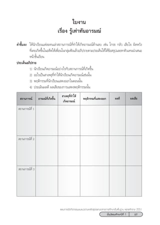 27™—Èπ¡—∏¬¡»÷°…“ªï∑’Ë 1
·ºπ°“√®—¥°‘®°√√¡·π–·π«µ“¡À≈—° Ÿµ√·°π°≈“ß°“√»÷°…“¢—Èπæ◊Èπ∞“π æÿ∑∏»—°√“™ 2551
„∫ß“π
‡√◊ËÕß √Ÿâ‡∑à“∑—πÕ“√¡≥å
§”™’È·®ß „Àâπ—°‡√’¬π·µà≈–§π‡≈à“ ∂“π°“√≥å∑’Ë∑”„Àâ‡°‘¥Õ“√¡≥å¥â“π≈∫ ‡™àπ ‚°√∏ °≈—« ‡ ’¬„® º‘¥À«—ß
∑’Ë‡§¬‡°‘¥¢÷Èπ„πÕ¥’µ„Àâ‡æ◊ËÕπ„π°≈ÿà¡øíß·≈â«Õ¿‘ª√“¬µ“¡ª√–‡¥Áπ„Àâ‰¥â¢âÕ √ÿª·≈–À“µ—«·∑ππ”‡ πÕ
Àπâ“™—Èπ‡√’¬π
ª√–‡¥ÁπÕ¿‘ª√“¬
1) π—°‡√’¬π‡°‘¥Õ“√¡≥åÕ¬à“ß‰√°—∫ ∂“π°“√≥å∑’Ë‡°‘¥¢÷Èπ
2) Õ–‰√‡ªìπ “‡Àµÿ∑’Ë∑”„Àâπ—°‡√’¬π‡°‘¥Õ“√¡≥å‡™àππ—Èπ
3) æƒµ‘°√√¡∑’Ëπ—°‡√’¬π· ¥ßÕÕ°„πµÕππ—Èπ
4) ª√–‡¡‘πº≈¥’ º≈‡ ’¬¢Õß°“√· ¥ßæƒµ‘°√√¡π—Èπ
Õ“√¡≥å∑’Ë‡°‘¥¢÷Èπ ∂“π°“√≥å æƒµ‘°√√¡∑’Ë· ¥ßÕÕ° º≈‡ ’¬
 ∂“π°“√≥å∑’Ë 1
 ∂“π°“√≥å∑’Ë 2
 ∂“π°“√≥å∑’Ë 3
º≈¥’
 “‡Àµÿ∑’Ë∑”„Àâ
‡°‘¥Õ“√¡≥å
 