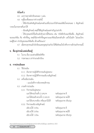 30 ™—Èπ¡—∏¬¡»÷°…“ªï∑’Ë 1
·ºπ°“√®—¥°‘®°√√¡·π–·π«µ“¡À≈—° Ÿµ√·°π°≈“ß°“√»÷°…“¢—Èπæ◊Èπ∞“π æÿ∑∏»—°√“™ 2551
™—Ë«‚¡ß∑’Ë 2
4.5 ·®°°√–¥“…π—°‡√’¬π§π≈– 1 ·ºàπ
4.6 §√Ÿ™’È·®ß¢—ÈπµÕπ°“√∑”ß“π¥—ßπ’È
- „Àâπ—°‡√’¬π§‘¥ —≠≈—°…≥å·∑πµ—«‡Õß´÷Ëß∫àß∫Õ°∂÷ß≈—°…≥–π‘ —¬„®§Õ§π≈– 1  —≠≈—°…≥å
«“¥≈ß„π°√–¥“…∑’Ë·®°„Àâ
- ‡¢’¬π —≠≈—°…≥å ‡Àµÿ∑’Ë„™â —≠≈—°…≥å·≈–§”¢«—≠ª√–®”µ—«
- „Àâπ”‡ πÕÀπâ“™—Èπ‡√’¬π¥—ßµ—«Õ¬à“ßπ’È∑’≈–§π ‡™àπ ç «— ¥’§√—∫º¡/¥‘©—π™◊ËÕ.... —≠≈—°…≥å
¢Õßº¡/¥‘©—π §◊Õ æ√‘°¢’ÈÀπŸ ‡Àµÿ∑’Ë‡≈◊Õ°æ√‘°¢’ÈÀπŸ‡æ√“–º¡/¥‘©—π‡ªìπ§πµ—«‡≈Á° ·µà„®‰¡à‡≈Á° ‰¡à¬Õ¡„§√
º¡ Ÿâ¬‘∫µ“ §”¢«—≠¢Õßº¡/¥‘©—π§◊Õ ‡≈Á°·µà√âÕπ·√ßé
4.7 ‡¡◊ËÕ§√∫∑ÿ°§π·≈â«π—°‡√’¬π·≈–§√Ÿ √ÿª√à«¡°—π«à“‰¥â¢âÕ§‘¥Õ–‰√∫â“ß∑’Ë®“°°“√‡¢â“√à«¡°‘®°√√¡π’È
5.  ◊ËÕ/Õÿª°√≥å/·À≈àß‡√’¬π√Ÿâ
5.1 „∫ß“π ‡√◊ËÕß ¡Õß à«π¥’¡’æ≈—ß™’«‘µ
5.2 °√–¥“…‡Õ 4 ‡∑à“®”π«ππ—°‡√’¬π
6. °“√ª√–‡¡‘πº≈
6.1 «‘∏’ª√–‡¡‘π
6.1.1  —ß‡°µ°“√ªØ‘∫—µ‘°‘®°√√¡®—∫§Ÿà π∑π“
6.1.2  —ß‡°µ°“√ªØ‘∫—µ‘°‘®°√√¡Õ∏‘∫“¬ —≠≈—°…≥å
6.2 ‡§√◊ËÕß¡◊Õª√–‡¡‘π
- ·∫∫∫—π∑÷°°“√ —ß‡°µæƒµ‘°√√¡
6.3 ‡°≥±å°“√ª√–‡¡‘π
6.3.1 °‘®°√√¡®—∫§Ÿà π∑π“
∫Õ°‰¥â§√∫∂â«π∑—Èß 2 ∫∑∫“∑ √–¥—∫§ÿ≥¿“æ ¥’
∫Õ°‰¥â§àÕπ¢â“ß§√∫∑—Èß 2 ∫∑∫“∑ √–¥—∫§ÿ≥¿“æ æÕ„™â
∫Õ°‰¥â∫∑∫“∑‡¥’¬« À√◊Õ∫Õ°‰¡à‰¥â √–¥—∫§ÿ≥¿“æ ª√—∫ª√ÿß
6.3.2 °‘®°√√¡Õ∏‘∫“¬ —≠≈—°…≥å
Õ∏‘∫“¬‰¥â 3  à«π √–¥—∫§ÿ≥¿“æ ¥’
Õ∏‘∫“¬‰¥â 2  à«π √–¥—∫§ÿ≥¿“æ æÕ„™â
Õ∏‘∫“¬‰¥â 1  à«π √–¥—∫§ÿ≥¿“æ ª√—∫ª√ÿß
 
