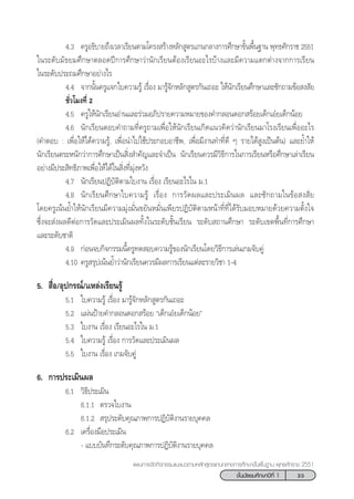 35™—Èπ¡—∏¬¡»÷°…“ªï∑’Ë 1
·ºπ°“√®—¥°‘®°√√¡·π–·π«µ“¡À≈—° Ÿµ√·°π°≈“ß°“√»÷°…“¢—Èπæ◊Èπ∞“π æÿ∑∏»—°√“™ 2551
4.3 §√ŸÕ∏‘∫“¬∂÷ß‡«≈“‡√’¬πµ“¡‚§√ß √â“ßÀ≈—° Ÿµ√·°π°≈“ß°“√»÷°…“¢—Èπæ◊Èπ∞“π æÿ∑∏»—°√“™ 2551
„π√–¥—∫¡—∏¬¡»÷°…“µ≈Õ¥ªï°“√»÷°…“«à“π—°‡√’¬πµâÕß‡√’¬πÕ–‰√∫â“ß·≈–¡’§«“¡·µ°µà“ß®“°°“√‡√’¬π
„π√–¥—∫ª√–∂¡»÷°…“Õ¬à“ß‰√
4.4 ®“°π—Èπ§√Ÿ·®°„∫§«“¡√Ÿâ ‡√◊ËÕß ¡“√Ÿâ®—°À≈—° Ÿµ√°—π‡∂Õ– „Àâπ—°‡√’¬π»÷°…“·≈–´—°∂“¡¢âÕ ß —¬
™—Ë«‚¡ß∑’Ë 2
4.5 §√Ÿ„Àâπ—°‡√’¬πÕà“π·≈–√à«¡Õ¿‘ª√“¬§«“¡À¡“¬¢Õß§”°≈Õπ¥Õ° √âÕ¬‡¥Á°‡Õã¬‡¥Á°πâÕ¬
4.6 π—°‡√’¬πµÕ∫§”∂“¡∑’Ë§√Ÿ∂“¡‡æ◊ËÕ„Àâπ—°‡√’¬π‡°‘¥·π«§‘¥«à“π—°‡√’¬π¡“‚√ß‡√’¬π‡æ◊ËÕÕ–‰√
(§”µÕ∫ : ‡æ◊ËÕ„Àâ‰¥â§«“¡√Ÿâ, ‡æ◊ËÕπ”‰ª„™âª√–°Õ∫Õ“™’æ, ‡æ◊ËÕ¡’ß“π∑”∑’Ë¥’ Ê √“¬‰¥â Ÿß‡ªìπµâπ) ·≈–¬È”„Àâ
π—°‡√’¬πµ√–Àπ—°«à“°“√»÷°…“‡ªìπ ‘Ëß ”§—≠·≈–®”‡ªìπ π—°‡√’¬π§«√¡’«‘∏’°“√„π°“√‡√’¬πÀ√◊Õ»÷°…“‡≈à“‡√’¬π
Õ¬à“ß¡’ª√– ‘∑∏‘¿“æ‡æ◊ËÕ„Àâ‰¥â„π ‘Ëß∑’Ë¡ÿàßÀ«—ß
4.7 π—°‡√’¬πªØ‘∫—µ‘µ“¡„∫ß“π ‡√◊ËÕß ‡√’¬πÕ–‰√„π ¡.1
4.8 π—°‡√’¬π»÷°…“„∫§«“¡√Ÿâ ‡√◊ËÕß °“√«—¥º≈·≈–ª√–‡¡‘πº≈ ·≈–´—°∂“¡„π¢âÕ ß —¬
‚¥¬§√Ÿ‡πâπ¬È”„Àâπ—°‡√’¬π¡’§«“¡¡ÿàß¡—Ëπ¢¬—πÀ¡—Ëπ‡æ’¬√ªØ‘∫—µ‘µ“¡Àπâ“∑’Ë∑’Ë‰¥â√—∫¡Õ∫À¡“¬¥â«¬§«“¡µ—Èß„®
´÷Ëß®– àßº≈¥’µàÕ°“√«—¥·≈–ª√–‡¡‘πº≈∑—Èß„π√–¥—∫™—Èπ‡√’¬π √–¥—∫ ∂“π»÷°…“ √–¥—∫‡¢µæ◊Èπ∑’Ë°“√»÷°…“
·≈–√–¥—∫™“µ‘
4.9 °àÕπ®∫°‘®°√√¡π’È§√Ÿ∑¥ Õ∫§«“¡√Ÿâ¢Õßπ—°‡√’¬π‚¥¬«‘∏’°“√‡≈àπ‡°¡®—∫§Ÿà
4.10 §√Ÿ √ÿª‡πâπ¬È”«à“π—°‡√’¬π§«√¡’º≈°“√‡√’¬π·µà≈–√“¬«‘™“ 1-4
5.  ◊ËÕ/Õÿª°√≥å/·À≈àß‡√’¬π√Ÿâ
5.1 „∫§«“¡√Ÿâ ‡√◊ËÕß ¡“√Ÿâ®—°À≈—° Ÿµ√°—π‡∂Õ–
5.2 ·ºàπªÑ“¬§”°≈Õπ¥Õ° √âÕ¬ ç‡¥Á°‡Õã¬‡¥Á°πâÕ¬é
5.3 „∫ß“π ‡√◊ËÕß ‡√’¬πÕ–‰√„π ¡.1
5.4 „∫§«“¡√Ÿâ ‡√◊ËÕß °“√«—¥·≈–ª√–‡¡‘πº≈
5.5 „∫ß“π ‡√◊ËÕß ‡°¡®—∫§Ÿà
6. °“√ª√–‡¡‘πº≈
6.1 «‘∏’ª√–‡¡‘π
6.1.1 µ√«®„∫ß“π
6.1.2  √ÿª√–¥—∫§ÿ≥¿“æ°“√ªØ‘∫—µ‘ß“π√“¬∫ÿ§§≈
6.2 ‡§√◊ËÕß¡◊Õª√–‡¡‘π
- ·∫∫∫—π∑÷°√–¥—∫§ÿ≥¿“æ°“√ªØ‘∫—µ‘ß“π√“¬∫ÿ§§≈
 