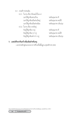 36 ™—Èπ¡—∏¬¡»÷°…“ªï∑’Ë 1
·ºπ°“√®—¥°‘®°√√¡·π–·π«µ“¡À≈—° Ÿµ√·°π°≈“ß°“√»÷°…“¢—Èπæ◊Èπ∞“π æÿ∑∏»—°√“™ 2551
6.3 ‡°≥±å°“√ª√–‡¡‘π
6.3.1 „∫ß“π ‡√◊ËÕß ‡√’¬πÕ–‰√„π ¡.1
∫Õ°‰¥â∂Ÿ°µâÕß§√∫∂â«π √–¥—∫§ÿ≥¿“æ ¥’
∫Õ°‰¥â∂Ÿ°µâÕß‡ªìπ à«π„À≠à √–¥—∫§ÿ≥¿“æ æÕ„™â
∫Õ°‰¥â∂Ÿ°µâÕß‡ªìπ à«ππâÕ¬ √–¥—∫§ÿ≥¿“æ ª√—∫ª√ÿß
6.3.2 „∫ß“π ‡√◊ËÕß ‡°¡®—∫§Ÿà
®—∫§Ÿà‰¥â∂Ÿ°µâÕß 8 §Ÿà √–¥—∫§ÿ≥¿“æ ¥’
®—∫§Ÿà‰¥â∂Ÿ°µâÕß 5-7 §Ÿà √–¥—∫§ÿ≥¿“æ æÕ„™â
®—∫§Ÿà‰¥â∂Ÿ°µâÕßµË”°«à“ 5 §Ÿà √–¥—∫§ÿ≥¿“æ ª√—∫ª√ÿß
7. ·À≈àß»÷°…“§âπ§«â“‡æ‘Ë¡‡µ‘¡ ”À√—∫§√Ÿ
- ‡Õ° “√À≈—° Ÿµ√·°π°≈“ß°“√»÷°…“¢—Èπæ◊Èπ∞“π æÿ∑∏»—°√“™ 2551
 
