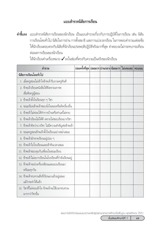49™—Èπ¡—∏¬¡»÷°…“ªï∑’Ë 1
·ºπ°“√®—¥°‘®°√√¡·π–·π«µ“¡À≈—° Ÿµ√·°π°≈“ß°“√»÷°…“¢—Èπæ◊Èπ∞“π æÿ∑∏»—°√“™ 2551
·∫∫ ”√«®π‘ —¬°“√‡√’¬π
§”™’È·®ß ·∫∫ ”√«®π‘ —¬°“√‡√’¬π¢Õßπ—°‡√’¬π ‡ªìπ·∫∫ ”√«®‡°’Ë¬«°—∫°“√ªØ‘∫—µ‘„π°“√‡√’¬π ‡™àπ π‘ —¬
°“√‡√’¬π‚¥¬∑—Ë«‰ª π‘ —¬„π°“√Õà“π °“√µ—Èß ¡“∏‘ ·≈–°“√·∫àß‡«≈“‡√’¬π „π°“√µÕ∫§”∂“¡·µà≈–¢âÕ
„Àâπ—°‡√’¬πµÕ∫µ√ß°—∫π‘ —¬∑’Ëπ—°‡√’¬πª√–æƒµ‘ªØ‘∫—µ‘®√‘ß¡“°∑’Ë ÿ¥ §”µÕ∫®–‰¡à°√–∑∫°√–‡∑◊Õπ
µàÕº≈°“√‡√’¬π¢Õßπ—°‡√’¬π
„Àâπ—°‡√’¬π∑”‡§√◊ËÕßÀ¡“¬ ✓≈ß„π™àÕß∑’Ëµ√ß°—∫§«“¡‡ªìπ®√‘ß¢Õßπ—°‡√’¬π
§–·ππ‰¡à‡§¬‡≈¬
π‘ —¬°“√‡√’¬π‚¥¬∑—Ë«‰ª
1. ‡¡◊ËÕ§√Ÿ Õπ‰¡à‡¢â“„®¢â“æ‡®â“√’∫∂“¡§√Ÿ∑—π∑’
2. ¢â“æ‡®â“‡√’¬πÀπ—ß ◊Õ‰¥â¥’‡æ√“–‡§“√æ
‡™◊ËÕøíß§√ŸºŸâ Õπ
3. ¢â“æ‡®â“µ—Èß„®‡√’¬π∑ÿ° Ê «‘™“
4. ¢≥–‡√’¬π¢â“æ‡®â“™Õ∫π—Ëß„®≈Õ¬À√◊Õ§‘¥‡√◊ËÕßÕ◊Ëπ
5. ¢â“æ‡®â“‰¡à§àÕ¬‰¥â∑”°“√∫â“πÀ√◊Õ∑”·µà‰¡à§√∫
6. ¢â“æ‡®â“‡√’¬π‰¡à‰¥â¥’ ‡æ√“–‰¡à™Õ∫‡√’¬π∫“ß«‘™“
7. ¢â“æ‡®â“§‘¥«à“∫“ß«‘™“ ‰¡à¡’§«“¡ ”§—≠µàÕ¢â“æ‡®â“
8. ¢≥–§√Ÿ Õπ¢â“æ‡®â“µ—Èß„®‡√’¬πÕ¬à“ß ¡Ë”‡ ¡Õ
9. ¢â“æ‡®â“¡—°¢“¥‡√’¬πÕ¬Ÿà∫àÕ¬ Ê
10. ¢â“æ‡®â“‰ª‚√ß‡√’¬π·≈–‡¢â“∑—π‡«≈“‡ ¡Õ
11. ¢â“æ‡®â“™Õ∫§ÿ¬°—∫‡æ◊ËÕπ„π¢≥–‡√’¬π
12. ¢â“æ‡®â“‰¡àÕ¬“°‡√’¬π„π‚√ß‡√’¬π∑’Ë°”≈—ß‡√’¬πÕ¬Ÿà
13. ¢â“æ‡®â“®–π”‡§√◊ËÕß‡¢’¬π·≈–·∫∫‡√’¬π¡“
æ√âÕ¡∑ÿ°«—π
14. ¢â“æ‡®â“∑∫∑«π ‘Ëß∑’Ë‡√’¬π¡“·≈â«Õ¬Ÿà‡ ¡Õ
·¡â«à“®–®”‰¥â·≈â«
15. «‘™“∑’Ë‰¡à§àÕ¬‡¢â“„® ¢â“æ‡®â“®–„™â‡«≈“∑∫∑«π
¡“°°«à“«‘™“Õ◊Ëπ
πâÕ¬¡“°ª“π°≈“ß∫àÕ¬¡“°∫àÕ¬§√—Èß∑’Ë ÿ¥§”∂“¡
 