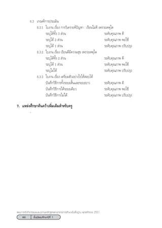 60 ™—Èπ¡—∏¬¡»÷°…“ªï∑’Ë 1
·ºπ°“√®—¥°‘®°√√¡·π–·π«µ“¡À≈—° Ÿµ√·°π°≈“ß°“√»÷°…“¢—Èπæ◊Èπ∞“π æÿ∑∏»—°√“™ 2551
6.3 ‡°≥±å°“√ª√–‡¡‘π
6.3.1 „∫ß“π ‡√◊ËÕß °“√«‘‡§√“–Àåªí≠À“ : ‡√’¬π‰¡à¥’ ‡æ√“–‡Àµÿ„¥
√–∫ÿ‰¥â∑—Èß 3  à«π √–¥—∫§ÿ≥¿“æ ¥’
√–∫ÿ‰¥â 2  à«π √–¥—∫§ÿ≥¿“æ æÕ„™â
√–∫ÿ‰¥â 1  à«π √–¥—∫§ÿ≥¿“æ ª√—∫ª√ÿß
6.3.2 „∫ß“π ‡√◊ËÕß ‡√’¬π¥’¡’§«“¡ ÿ¢ ‡æ√“–‡Àµÿ„¥
√–∫ÿ‰¥â∑—Èß 2  à«π √–¥—∫§ÿ≥¿“æ ¥’
√–∫ÿ‰¥â 1  à«π √–¥—∫§ÿ≥¿“æ æÕ„™â
√–∫ÿ‰¡à‰¥â √–¥—∫§ÿ≥¿“æ ª√—∫ª√ÿß
6.3.3 „∫ß“π ‡√◊ËÕß ‡µ√’¬¡µ—«Õ¬à“ß‰√„Àâ Õ∫‰¥â
∫—π∑÷°«‘∏’°“√∑—Èß√–¬– —Èπ·≈–√–¬–¬“« √–¥—∫§ÿ≥¿“æ ¥’
∫—π∑÷°«‘∏’°“√‰¥â√–¬–‡¥’¬« √–¥—∫§ÿ≥¿“æ æÕ„™â
∫—π∑÷°«‘∏’°“√‰¡à‰¥â √–¥—∫§ÿ≥¿“æ ª√—∫ª√ÿß
7. ·À≈àß»÷°…“§âπ§«â“‡æ‘Ë¡‡µ‘¡ ”À√—∫§√Ÿ
-
 