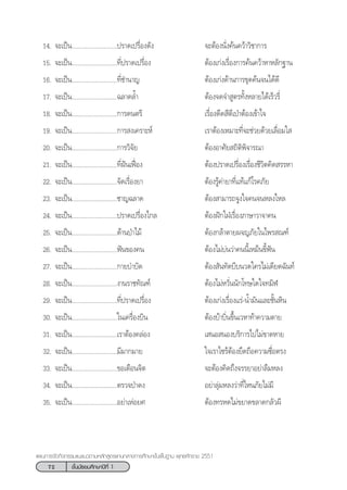 72 ™—Èπ¡—∏¬¡»÷°…“ªï∑’Ë 1
·ºπ°“√®—¥°‘®°√√¡·π–·π«µ“¡À≈—° Ÿµ√·°π°≈“ß°“√»÷°…“¢—Èπæ◊Èπ∞“π æÿ∑∏»—°√“™ 2551
14. ®–‡ªìπ...........................ª√“¥‡ª√◊ËÕß¥—ß ®–µâÕßπ—Ëß§âπ§«â“«‘™“°“√
15. ®–‡ªìπ...........................∑’Ëª√“¥‡ª√◊ËÕß µâÕß‡°àß‡√◊ËÕß°“√§âπ§«â“À“À≈—°∞“π
16. ®–‡ªìπ...........................∑’Ë™”π“≠ µâÕß‡°àß¥â“π°“√¢ÿ¥§âπ®π‰¥â¥’
17. ®–‡ªìπ...........................©≈“¥≈È” µâÕß®¥®” Ÿµ√∑—ÈßÀ≈“¬‰¥â‡√Á«√’Ë
18. ®–‡ªìπ...........................°“√¥πµ√’ ‡√◊ËÕß¥’¥ ’µ’‡ªÉ“µâÕß‡¢â“„®
19. ®–‡ªìπ...........................°“√ ß‡§√“–Àå ‡√“µâÕß‡À¡“–∑’Ë®–™à«¬¥â«¬‡≈◊ËÕ¡„ 
20. ®–‡ªìπ...........................°“√«‘®—¬ µâÕßÕ“»—¬ ∂‘µ‘æ‘®“√≥“
21. ®–‡ªìπ...........................∑’ËΩíπ‡øóòÕß µâÕßª√“¥‡ª√◊ËÕß‡√◊ËÕß™’«‘µ§‘¥ √√À“
22. ®–‡ªìπ...........................®—¥‡√◊ËÕß¬“ µâÕß√Ÿâ§à“¬“∑’Ë·∑â·°â‚√§¿—¬
23. ®–‡ªìπ...........................™“≠©≈“¥ µâÕß “¡“√∂®Ÿß„®§π®πÀ≈ß„À≈
24. ®–‡ªìπ...........................ª√“¥‡ª√◊ËÕß‰°≈ µâÕßΩí°„ΩÉ‡√◊ËÕß¿“…“«“®“§π
25. ®–‡ªìπ...........................¥â“πªÉ“‰¡â µâÕß°≈â“µ“¬º®≠¿—¬„π‰æ√ ≥±å
26. ®–‡ªìπ...........................øíπ¢Õß§π µâÕß‰¡à∫àπ«à“§ππ’È‡À¡Áπ¢’Èøíπ
27. ®–‡ªìπ...........................°“¬∫”∫—¥ µâÕß —π∑—¥∫’∫π«¥„§√‰¡à‡¥’¬¥©—π∑å
28. ®–‡ªìπ...........................ß“π√“™∑—≥±å µâÕß‰¡àÀ«—Ëππ—°‚∑…„¥„®∑¡‘Ã
29. ®–‡ªìπ...........................∑’Ëª√“¥‡ª√◊ËÕß µâÕß‡°àß‡√◊ËÕß·√à-πÈ”¡—π·≈–™—ÈπÀ‘π
30. ®–‡ªìπ...........................„π‡§√◊ËÕß∫‘π µâÕß∫â“∫‘Ëπ¢÷Èπ‡«À“∑â“§«“¡µ“¬
31. ®–‡ªìπ...........................‡√“µâÕß§≈àÕß ‡ πÕ πÕß∫√‘°“√‰ª‰¡à¢“¥À“¬
32. ®–‡ªìπ...........................¡’¡“°¡“¬ „®‡√“‰´√âµâÕß¬÷¥∂◊Õ§«“¡´◊ËÕµ√ß
33. ®–‡ªìπ...........................¢Õ‡µ◊Õπ®‘µ ®–µâÕß§‘¥∂÷ß®√√¬“Õ¬à“≈◊¡À≈ß
34. ®–‡ªìπ...........................µ√«®ªÉ“¥ß Õ¬à“≈ÿà¡À≈ß«à“∑’Ë‰Àπ¿—¬‰¡à¡’
35. ®–‡ªìπ...........................Õ¬à“‡ÀàÕ¬» µâÕß∑√À¥‰¡à¢¬“¥¢≈“¥°≈—«º’
 