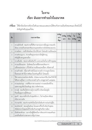 79™—Èπ¡—∏¬¡»÷°…“ªï∑’Ë 1
·ºπ°“√®—¥°‘®°√√¡·π–·π«µ“¡À≈—° Ÿµ√·°π°≈“ß°“√»÷°…“¢—Èπæ◊Èπ∞“π æÿ∑∏»—°√“™ 2551
„∫ß“π
‡√◊ËÕß ©—πÕ¬“°∑”Õ–‰√„πÕπ“§µ
§”™’È·®ß „Àâπ—°‡√’¬π«‘‡§√“–Àå‡®“–„®µ—«‡Õß µÕ∫·∫∫ Õ∫∂“¡„Àâµ√ß°—∫§«“¡‡ªìπ®√‘ß¢Õßµπ‡Õß  ‘ËßµàÕ‰ªπ’È
 ”§—≠ ”À√—∫§ÿ≥·§à‰Àπ
‰¡à
 ”§—≠
‡≈¬
¢âÕ
‰¡à
 ”§—≠
 ”§—≠
∫â“ß
 ”§—≠
¡“°
 ”§—≠
¡“°
∑’Ë ÿ¥
√“¬°“√§à“π‘¬¡
1 §«“¡¡’‡°’¬√µ‘ : ™Õ∫∑”ß“π∑’Ë‰¥â√—∫°“√¬°¬àÕß®“°‡æ◊ËÕπΩŸß §√Õ∫§√—«
 —ß§¡ Õ“®®–¥â«¬∏√√¡™“µ‘¢Õßß“π·≈–√–¥—∫§«“¡√—∫º‘¥™Õ∫¢Õßß“π
2 §«“¡¡—Ëπ§ß : ß“π∑’Ë∑”µâÕß¡—Ëπ§ß ¡’√“¬‰¥âª√–®” ‰¡à§àÕ¬¡’°“√‡ª≈’Ë¬π·ª≈ß
3 §«“¡™”π“≠°“√ : ∑”ß“π∑’Ë®–∂Ÿ°¬°¬àÕß«à“‡ªìπºŸâ™”π“≠
À√◊ÕºŸâ‡™’Ë¬«™“≠‡©æ“–‡√◊ËÕß
4 §«“¡µ◊Ëπ‡µâπ : ™Õ∫§«“¡µ◊Ëπ‡µâπ‡√â“„® ·ª≈°·≈–„À¡à„πß“π∑’Ë∑”Õ¬Ÿà‡ ¡Õ
5 §«“¡‡ª≈’Ë¬π·ª≈ß : √—∫º‘¥™Õ∫„πß“π∑’Ë¡’∏√√¡™“µ‘¢Õß°“√
‡ª≈’Ë¬π·ª≈ß∫àÕ¬ Ê ∑—Èß„π¥â“π°“√‡ª≈’Ë¬π·ª≈ß‡π◊ÈÕÀ“ À√◊Õ ∂“π∑’Ë
6 §«“¡°â“«Àπâ“ : ¡’‚Õ°“ °â“«Àπâ“‰ªÕ¬à“ß√«¥‡√Á« ∑”ß“π≈ÿ≈à«ß‰ªµ“¡
¢—ÈπµÕπÕ¬à“ß¥’ ¡’‚Õ°“ æ—≤π“„π√–¥—∫ Ÿß¢÷Èπ‰ª ‰¡àÀ¬ÿ¥¬—Èß
7 „™â§«“¡ “¡“√∂µπ„π∑“ß§‘¥§âπ : ¡—°™Õ∫ß“πª√–‡¿∑«‘®—¬ §âπ§«â“∑’Ë∑”„Àâ
‰¥â√—∫§«“¡√Ÿâ„À¡à Ê ∑“ß«‘∑¬“»“ µ√å ∏ÿ√°‘® ‡»√…∞»“ µ√å ·≈–™ÿ¡™π
8 §«“¡·¡àπ¬” Ÿß : ß“π∑’ËµâÕß°“√§«“¡·¡àπ¬” §«“¡≈–‡Õ’¬¥∂’Ë∂â«π
·≈–§«“¡∂Ÿ°µâÕß„π√–¥—∫ Ÿß ‡™àπ °“√§‘¥§”π«≥
9 §«“¡√Ÿâ : ™Õ∫∑’Ë®–„ΩÉÀ“§«“¡√Ÿâ §«“¡‡¢â“„® ‡ªìπ§π‰¡àÕ¬Ÿàπ‘Ëß
∑’Ë®–‡æ‘Ë¡æŸπ§«“¡√Ÿâ„Àâµπ‡Õß
10  ÿπ∑√’ : ™Õ∫ß“π∑’Ë∑”‡°’Ë¬«°—∫ ÿπ∑√’µà“ß Ê ‰¡à«à“®–‡ªìπ∑“ß»‘≈ª–
À√◊Õ∑“ß§«“¡§‘¥
11 ∑”ß“π≈”æ—ß : ™Õ∫∑”ß“π≈”æ—ß‚¥¬‰¡à®”‡ªìπµâÕß∑”ß“π√à«¡°—∫ºŸâÕ◊Ëπ
12 ™Õ∫ —ß √√§å : ™Õ∫Õ¬Ÿà„π —ß§¡ ‚¥¬‡©æ“–∑’Ë‰ª‡°’Ë¬«¢âÕß°—∫™ÿ¡™π
À√◊Õ¡’∫∑∫“∑„π™ÿ¡™π∑’Ë‡°’Ë¬«¢âÕß°—∫‡»√…∞°‘®À√◊Õ°“√‡¡◊Õß
13 ‡ªìπµ—«¢Õßµ—«‡Õß : Õ¬“°‡ªìπºŸâ¡’Õ‘ √–„π°“√®—¥‡«≈“∑”ß“π¢Õßµ—«‡Õß
·∑π∑’Ë®–µâÕß∑”ß“πµ“¡µ“√“ß∑’Ë∂Ÿ°°”Àπ¥
 