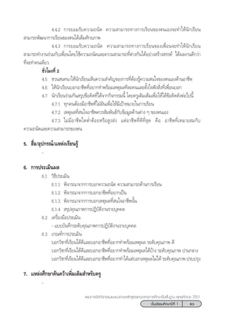 85™—Èπ¡—∏¬¡»÷°…“ªï∑’Ë 1
·ºπ°“√®—¥°‘®°√√¡·π–·π«µ“¡À≈—° Ÿµ√·°π°≈“ß°“√»÷°…“¢—Èπæ◊Èπ∞“π æÿ∑∏»—°√“™ 2551
4.4.2 °“√¬Õ¡√—∫§«“¡∂π—¥ §«“¡ “¡“√∂∑“ß°“√‡√’¬π¢Õßµπ‡Õß®–∑”„Àâπ—°‡√’¬π
 “¡“√∂æ—≤π“°“√‡√’¬π¢Õßµπ‰¥â‡µÁ¡»—°¬¿“æ
4.4.3 °“√¬Õ¡√—∫§«“¡∂π—¥ §«“¡ “¡“√∂∑“ß°“√‡√’¬π¢Õß‡æ◊ËÕπ®–∑”„Àâπ—°‡√’¬π
 “¡“√∂∑”ß“π√à«¡°—∫‡æ◊ËÕπ‚¥¬„™â§«“¡∂π—¥·≈–§«“¡ “¡“√∂∑’Ëµà“ß°—π‰¥âÕ¬à“ß √â“ß √√§å ‰¥âº≈ß“π¥’°«à“
∑’Ë®–∑”§π‡¥’¬«
™—Ë«‚¡ß∑’Ë 2
4.5 ™«π π∑π“„Àâπ—°‡√’¬π‡ÀÁπ§«“¡ ”§—≠¢Õß°“√∑’ËµâÕß√Ÿâ§«“¡ π„®¢Õßµπ‡Õß¥â“πÕ“™’æ
4.6 „Àâπ—°‡√’¬π∫Õ°Õ“™’æ∑’ËÕ¬“°∑”æ√âÕ¡‡Àµÿº≈∑’≈–§π·≈–µ—Èß„®øíß ‘Ëß∑’Ë‡æ◊ËÕπ∫Õ°
4.7 π—°‡√’¬π√à«¡°—π √ÿª¢âÕ§‘¥∑’Ë‰¥â®“°°‘®°√√¡π’È ‚¥¬§√Ÿ‡µ‘¡‡µÁ¡‡æ◊ËÕ„Àâ‰¥â¢âÕ§‘¥¥—ßµàÕ‰ªπ’È
4.7.1 ∑ÿ°§πµâÕß¡’Õ“™’æ∑’Ë„ΩÉΩíπ‡æ◊ËÕ„Àâ¡’‡ªÑ“À¡“¬„π°“√‡√’¬π
4.7.2 ‡Àµÿº≈∑’Ë π„®Õ“™’æ§«√ —¡æ—π∏å°—∫¢âÕ¡Ÿ≈¥â“πµà“ß Ê ¢Õßµπ‡Õß
4.7.3 ‰¡à¡’Õ“™’æ„¥µË”µâÕ¬À√◊Õ Ÿß àß ·µàÕ“™’æ∑’Ë¥’∑’Ë ÿ¥ §◊Õ Õ“™’æ∑’Ë‡À¡“– ¡°—∫
§«“¡∂π—¥·≈–§«“¡ “¡“√∂¢Õßµπ
5.  ◊ËÕ/Õÿª°√≥å/·À≈àß‡√’¬π√Ÿâ
-
6. °“√ª√–‡¡‘πº≈
6.1 «‘∏’ª√–‡¡‘π
6.1.1 æ‘®“√≥“®“°°“√∫Õ°§«“¡∂π—¥ §«“¡ “¡“√∂¥â“π°“√‡√’¬π
6.1.2 æ‘®“√≥“®“°°“√∫Õ°Õ“™’æ∑’ËÕ¬“°‡ªìπ
6.1.3 æ‘®“√≥“®“°°“√∫Õ°‡Àµÿº≈∑’Ë π„®Õ“™’æπ—Èπ
6.1.4  √ÿª§ÿ≥¿“æ°“√ªØ‘∫—µ‘ß“π√“¬∫ÿ§§≈
6.2 ‡§√◊ËÕß¡◊Õª√–‡¡‘π
- ·∫∫∫—π∑÷°√–¥—∫§ÿ≥¿“æ°“√ªØ‘∫—µ‘ß“π√“¬∫ÿ§§≈
6.3 ‡°≥±å°“√ª√–‡¡‘π
∫Õ°«‘™“∑’Ë‡√’¬π‰¥â¥’·≈–∫Õ°Õ“™’æ∑’ËÕ¬“°∑”æ√âÕ¡‡Àµÿº≈ √–¥—∫§ÿ≥¿“æ ¥’
∫Õ°«‘™“∑’Ë‡√’¬π‰¥â¥’·≈–∫Õ°Õ“™’æ∑’ËÕ¬“°∑”æ√âÕ¡‡Àµÿº≈‰¥â∫â“ß √–¥—∫§ÿ≥¿“æ ª“π°≈“ß
∫Õ°«‘™“∑’Ë‡√’¬π‰¥â¥’·≈–∫Õ°Õ“™’æ∑’ËÕ¬“°∑”‰¥â·µà∫Õ°‡Àµÿº≈‰¡à‰¥â √–¥—∫§ÿ≥¿“æ ª√∫ª√ÿß
7. ·À≈àß»÷°…“§âπ§«â“‡æ‘Ë¡‡µ‘¡ ”À√—∫§√Ÿ
-
 