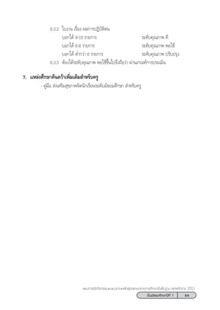 89™—Èπ¡—∏¬¡»÷°…“ªï∑’Ë 1
·ºπ°“√®—¥°‘®°√√¡·π–·π«µ“¡À≈—° Ÿµ√·°π°≈“ß°“√»÷°…“¢—Èπæ◊Èπ∞“π æÿ∑∏»—°√“™ 2551
6.3.2 „∫ß“π ‡√◊ËÕß º≈°“√ªØ‘∫—µ‘µπ
∫Õ°‰¥â 9-10 √“¬°“√ √–¥—∫§ÿ≥¿“æ ¥’
∫Õ°‰¥â 6-8 √“¬°“√ √–¥—∫§ÿ≥¿“æ æÕ„™â
∫Õ°‰¥â µË”°«à“ 6 √“¬°“√ √–¥—∫§ÿ≥¿“æ ª√—∫ª√ÿß
6.3.3 µâÕß‰¥â√–¥—∫§ÿ≥¿“æ æÕ„™â¢÷Èπ‰ª®÷ß∂◊Õ«à“ ºà“π‡°≥±å°“√ª√–‡¡‘π
7. ·À≈àß»÷°…“§âπ§«â“‡æ‘Ë¡‡µ‘¡ ”À√—∫§√Ÿ
- §Ÿà¡◊Õ  àß‡ √‘¡ ÿ¢¿“æ®‘µπ—°‡√’¬π√–¥—∫¡—∏¬¡»÷°…“  ”À√—∫§√Ÿ
 
