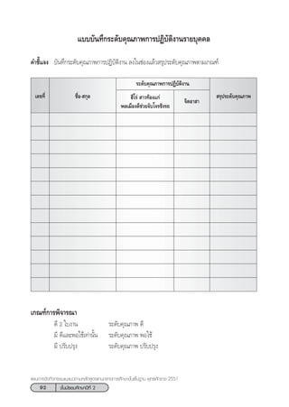 92 ™—Èπ¡—∏¬¡»÷°…“ªï∑’Ë 2
·ºπ°“√®—¥°‘®°√√¡·π–·π«µ“¡À≈—° Ÿµ√·°π°≈“ß°“√»÷°…“¢—Èπæ◊Èπ∞“π æÿ∑∏»—°√“™ 2551
™◊ËÕ- °ÿ≈  √ÿª√–¥—∫§ÿ≥¿“æ‡≈¢∑’Ë
·∫∫∫—π∑÷°√–¥—∫§ÿ≥¿“æ°“√ªØ‘∫—µ‘ß“π√“¬∫ÿ§§≈
§”™’È·®ß ∫—π∑÷°√–¥—∫§ÿ≥¿“æ°“√ªØ‘∫—µ‘ß“π ≈ß„π™àÕß·≈â« √ÿª√–¥—∫§ÿ≥¿“æµ“¡‡°≥±å
√–¥—∫§ÿ≥¿“æ°“√ªØ‘∫—µ‘ß“π
‡°≥±å°“√æ‘®“√≥“
¥’ 2 „∫ß“π √–¥—∫§ÿ≥¿“æ ¥’
¡’ ¥’·≈–æÕ„™â‡∑à“π—Èπ √–¥—∫§ÿ≥¿“æ æÕ„™â
¡’ ª√—∫ª√ÿß √–¥—∫§ÿ≥¿“æ ª√—∫ª√ÿß
®‘µÕ“ “
Œ’‚√à  “«∑âÕß·°à
æ≈‡¡◊Õß¥’™à«¬®—∫‚®√™‘ß√∂
 
