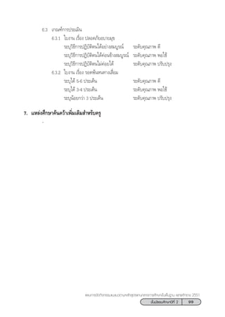 99™—Èπ¡—∏¬¡»÷°…“ªï∑’Ë 2
·ºπ°“√®—¥°‘®°√√¡·π–·π«µ“¡À≈—° Ÿµ√·°π°≈“ß°“√»÷°…“¢—Èπæ◊Èπ∞“π æÿ∑∏»—°√“™ 2551
6.3 ‡°≥±å°“√ª√–‡¡‘π
6.3.1 „∫ß“π ‡√◊ËÕß ª≈Õ¥¿—¬Õ∫“¬¡ÿ¢
√–∫ÿ«‘∏’°“√ªØ‘∫—µ‘µπ‰¥âÕ¬à“ß ¡∫Ÿ√≥å √–¥—∫§ÿ≥¿“æ ¥’
√–∫ÿ«‘∏’°“√ªØ‘∫—µ‘µπ‰¥â§àÕπ¢â“ß ¡∫Ÿ√≥å √–¥—∫§ÿ≥¿“æ æÕ„™â
√–∫ÿ«‘∏’°“√ªØ‘∫—µ‘µπ‰¡à§àÕ¬‰¥â √–¥—∫§ÿ≥¿“æ ª√—∫ª√ÿß
6.3.2 „∫ß“π ‡√◊ËÕß √Õ¥æâπÀπ∑“ß‡ ◊ËÕ¡
√–∫ÿ‰¥â 5-6 ª√–‡¥Áπ √–¥—∫§ÿ≥¿“æ ¥’
√–∫ÿ‰¥â 3-4 ª√–‡¥Áπ √–¥—∫§ÿ≥¿“æ æÕ„™â
√–∫ÿπâÕ¬°«à“ 3 ª√–‡¥Áπ √–¥—∫§ÿ≥¿“æ ª√—∫ª√ÿß
7. ·À≈àß»÷°…“§âπ§«â“‡æ‘Ë¡‡µ‘¡ ”À√—∫§√Ÿ
-
 