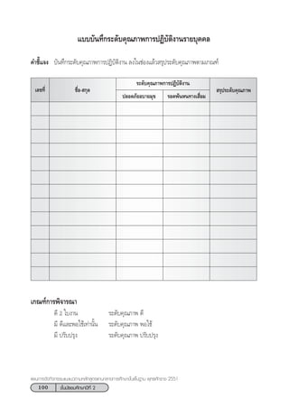 100 ™—Èπ¡—∏¬¡»÷°…“ªï∑’Ë 2
·ºπ°“√®—¥°‘®°√√¡·π–·π«µ“¡À≈—° Ÿµ√·°π°≈“ß°“√»÷°…“¢—Èπæ◊Èπ∞“π æÿ∑∏»—°√“™ 2551
™◊ËÕ- °ÿ≈  √ÿª√–¥—∫§ÿ≥¿“æ‡≈¢∑’Ë
·∫∫∫—π∑÷°√–¥—∫§ÿ≥¿“æ°“√ªØ‘∫—µ‘ß“π√“¬∫ÿ§§≈
§”™’È·®ß ∫—π∑÷°√–¥—∫§ÿ≥¿“æ°“√ªØ‘∫—µ‘ß“π ≈ß„π™àÕß·≈â« √ÿª√–¥—∫§ÿ≥¿“æµ“¡‡°≥±å
√–¥—∫§ÿ≥¿“æ°“√ªØ‘∫—µ‘ß“π
ª≈Õ¥¿—¬Õ∫“¬¡ÿ¢ √Õ¥æâπÀπ∑“ß‡ ◊ËÕ¡
‡°≥±å°“√æ‘®“√≥“
¥’ 2 „∫ß“π √–¥—∫§ÿ≥¿“æ ¥’
¡’ ¥’·≈–æÕ„™â‡∑à“π—Èπ √–¥—∫§ÿ≥¿“æ æÕ„™â
¡’ ª√—∫ª√ÿß √–¥—∫§ÿ≥¿“æ ª√—∫ª√ÿß
 
