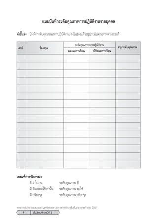 8 ™—Èπ¡—∏¬¡»÷°…“ªï∑’Ë 2
·ºπ°“√®—¥°‘®°√√¡·π–·π«µ“¡À≈—° Ÿµ√·°π°≈“ß°“√»÷°…“¢—Èπæ◊Èπ∞“π æÿ∑∏»—°√“™ 2551
·∫∫∫—π∑÷°√–¥—∫§ÿ≥¿“æ°“√ªØ‘∫—µ‘ß“π√“¬∫ÿ§§≈
§”™’È·®ß ∫—π∑÷°√–¥—∫§ÿ≥¿“æ°“√ªØ‘∫—µ‘ß“π ≈ß„π™àÕß·≈â« √ÿª√–¥—∫§ÿ≥¿“æµ“¡‡°≥±å
™◊ËÕ- °ÿ≈
√–¥—∫§ÿ≥¿“æ°“√ªØ‘∫—µ‘ß“π
¡Õßº≈°“√‡√’¬π æ‘™‘µº≈°“√‡√’¬π
 √ÿª√–¥—∫§ÿ≥¿“æ‡≈¢∑’Ë
‡°≥±å°“√æ‘®“√≥“
¥’ 2 „∫ß“π √–¥—∫§ÿ≥¿“æ ¥’
¡’ ¥’·≈–æÕ„™â‡∑à“π—Èπ √–¥—∫§ÿ≥¿“æ æÕ„™â
¡’ ª√—∫ª√ÿß √–¥—∫§ÿ≥¿“æ ª√—∫ª√ÿß
 