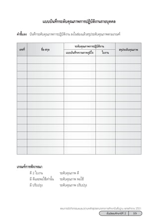 15™—Èπ¡—∏¬¡»÷°…“ªï∑’Ë 2
·ºπ°“√®—¥°‘®°√√¡·π–·π«µ“¡À≈—° Ÿµ√·°π°≈“ß°“√»÷°…“¢—Èπæ◊Èπ∞“π æÿ∑∏»—°√“™ 2551
™◊ËÕ- °ÿ≈  √ÿª√–¥—∫§ÿ≥¿“æ‡≈¢∑’Ë
·∫∫∫—π∑÷°√–¥—∫§ÿ≥¿“æ°“√ªØ‘∫—µ‘ß“π√“¬∫ÿ§§≈
§”™’È·®ß ∫—π∑÷°√–¥—∫§ÿ≥¿“æ°“√ªØ‘∫—µ‘ß“π ≈ß„π™àÕß·≈â« √ÿª√–¥—∫§ÿ≥¿“æµ“¡‡°≥±å
√–¥—∫§ÿ≥¿“æ°“√ªØ‘∫—µ‘ß“π
·∫∫∫—π∑÷°§«“¡¿“§¿Ÿ¡‘„® „∫ß“π
‡°≥±å°“√æ‘®“√≥“
¥’ 2 „∫ß“π √–¥—∫§ÿ≥¿“æ ¥’
¡’ ¥’·≈–æÕ„™â‡∑à“π—Èπ √–¥—∫§ÿ≥¿“æ æÕ„™â
¡’ ª√—∫ª√ÿß √–¥—∫§ÿ≥¿“æ ª√—∫ª√ÿß
 