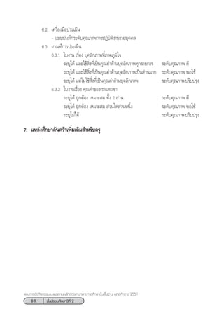 26 ™—Èπ¡—∏¬¡»÷°…“ªï∑’Ë 2
·ºπ°“√®—¥°‘®°√√¡·π–·π«µ“¡À≈—° Ÿµ√·°π°≈“ß°“√»÷°…“¢—Èπæ◊Èπ∞“π æÿ∑∏»—°√“™ 2551
6.2 ‡§√◊ËÕß¡◊Õª√–‡¡‘π
- ·∫∫∫—π∑÷°√–¥—∫§ÿ≥¿“æ°“√ªØ‘∫—µ‘ß“π√“¬∫ÿ§§≈
6.3 ‡°≥±å°“√ª√–‡¡‘π
6.3.1 „∫ß“π ‡√◊ËÕß ∫ÿ§≈‘°¿“æ∑’Ë¿“§¿Ÿ¡‘„®
√–∫ÿ‰¥â ·≈–„™â ‘Ëß∑’Ë‡ªìπ§ÿ≥§à“¥â“π∫ÿ§≈‘°¿“æ∑ÿ°√“¬°“√ √–¥—∫§ÿ≥¿“æ ¥’
√–∫ÿ‰¥â ·≈–„™â ‘Ëß∑’Ë‡ªìπ§ÿ≥§à“¥â“π∫ÿ§≈‘°¿“æ‡ªìπ à«π¡“° √–¥—∫§ÿ≥¿“æ æÕ„™â
√–∫ÿ‰¥â ·µà‰¡à„™â ‘Ëß∑’Ë‡ªìπ§ÿ≥§à“¥â“π∫ÿ§≈‘°¿“æ √–¥—∫§ÿ≥¿“æª√—∫ª√ÿß
6.3.2 „∫ß“π‡√◊ËÕß §ÿ≥§à“¢Õß‡√“·≈–‡¢“
√–∫ÿ‰¥â ∂Ÿ°µâÕß ‡À¡“– ¡ ∑—Èß 2  à«π √–¥—∫§ÿ≥¿“æ ¥’
√–∫ÿ‰¥â ∂Ÿ°µâÕß ‡À¡“– ¡  à«π„¥ à«πÀπ÷Ëß √–¥—∫§ÿ≥¿“æ æÕ„™â
√–∫ÿ‰¡à‰¥â √–¥—∫§ÿ≥¿“æª√—∫ª√ÿß
7. ·À≈àß»÷°…“§âπ§«â“‡æ‘Ë¡‡µ‘¡ ”À√—∫§√Ÿ
-
 