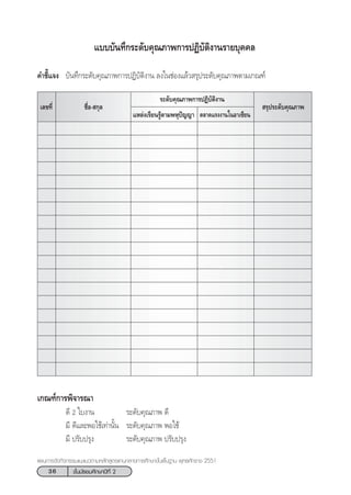 36 ™—Èπ¡—∏¬¡»÷°…“ªï∑’Ë 2
·ºπ°“√®—¥°‘®°√√¡·π–·π«µ“¡À≈—° Ÿµ√·°π°≈“ß°“√»÷°…“¢—Èπæ◊Èπ∞“π æÿ∑∏»—°√“™ 2551
·∫∫∫—π∑÷°√–¥—∫§ÿ≥¿“æ°“√ªØ‘∫—µ‘ß“π√“¬∫ÿ§§≈
§”™’È·®ß ∫—π∑÷°√–¥—∫§ÿ≥¿“æ°“√ªØ‘∫—µ‘ß“π ≈ß„π™àÕß·≈â« √ÿª√–¥—∫§ÿ≥¿“æµ“¡‡°≥±å
‡≈¢∑’Ë ™◊ËÕ- °ÿ≈
µ≈“¥·√ßß“π„πÕ“‡´’¬π
√–¥—∫§ÿ≥¿“æ°“√ªØ‘∫—µ‘ß“π
·À≈àß‡√’¬π√Ÿâµ“¡æÀÿªí≠≠“
 √ÿª√–¥—∫§ÿ≥¿“æ
‡°≥±å°“√æ‘®“√≥“
¥’ 2 „∫ß“π √–¥—∫§ÿ≥¿“æ ¥’
¡’ ¥’·≈–æÕ„™â‡∑à“π—Èπ √–¥—∫§ÿ≥¿“æ æÕ„™â
¡’ ª√—∫ª√ÿß √–¥—∫§ÿ≥¿“æ ª√—∫ª√ÿß
 